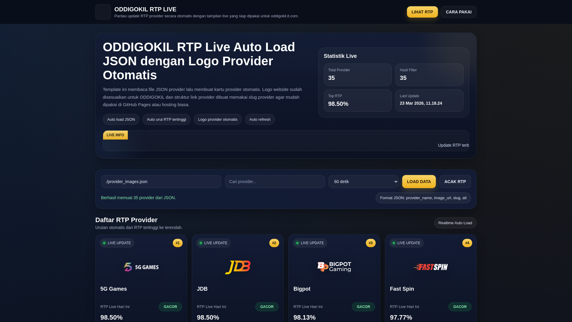 website screenshot of https://rtp-live-gacor-kbm.pages.dev/