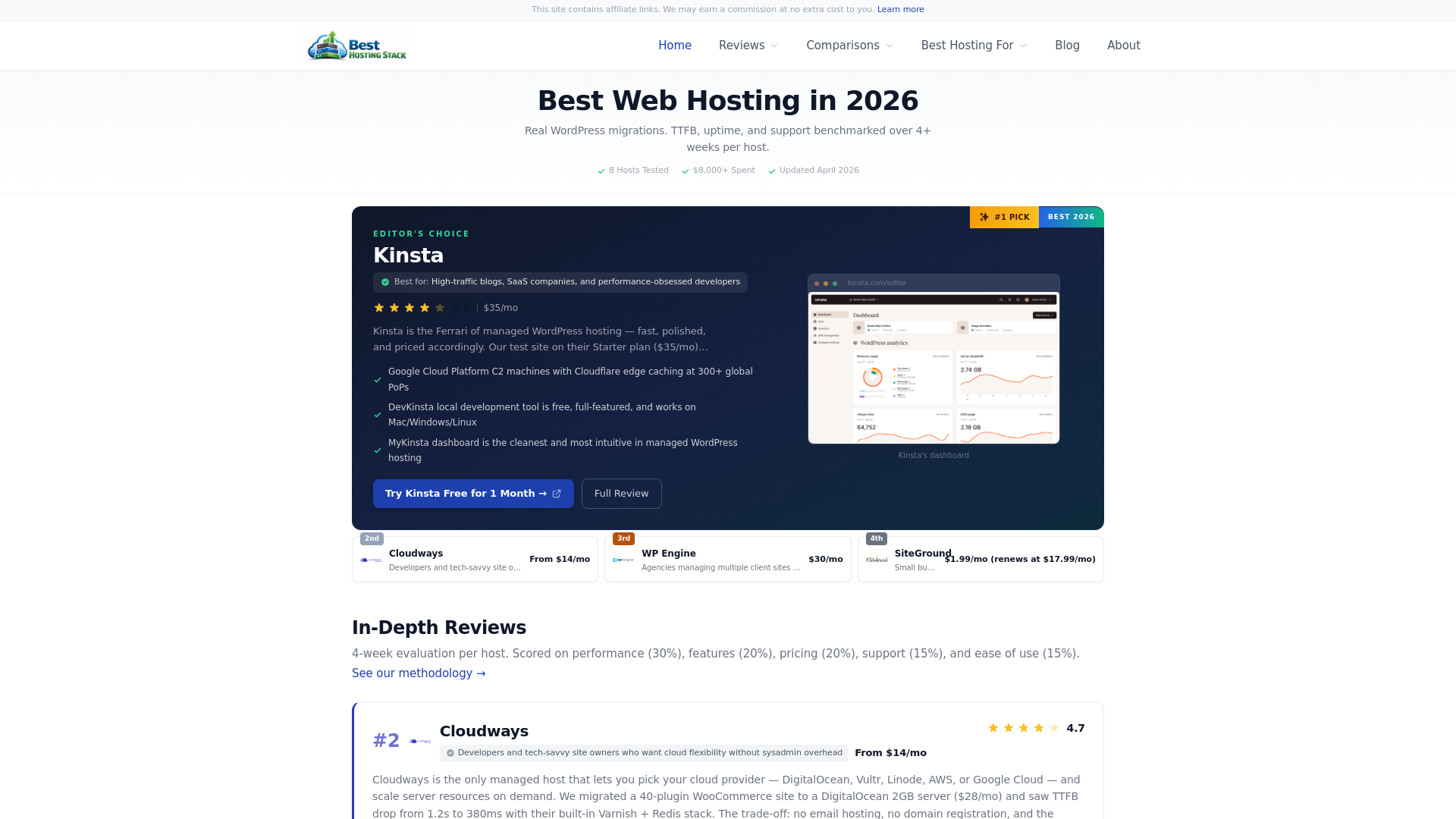 website screenshot of https://besthostingstack.pages.dev/