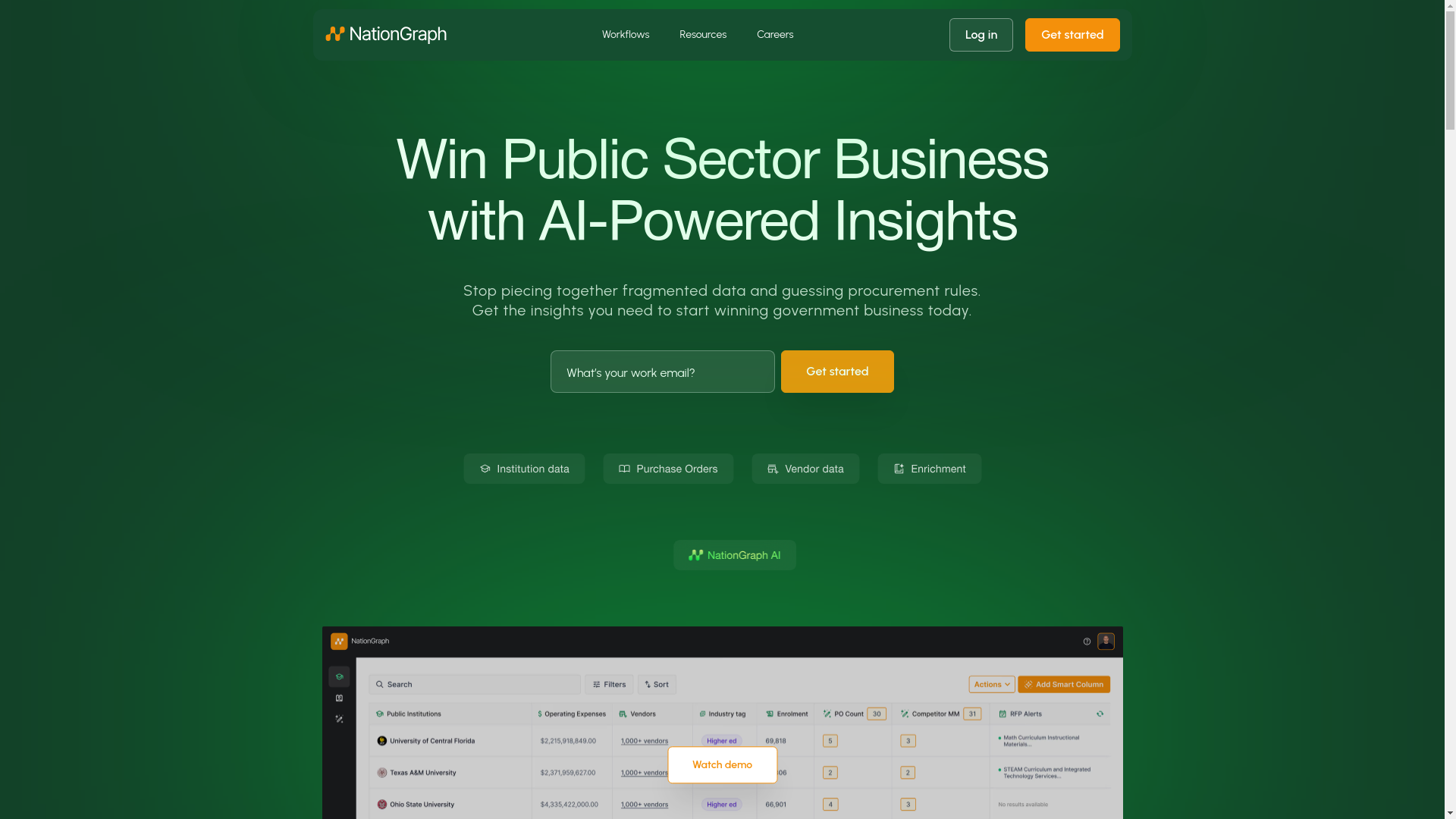 website screenshot of https://nationgraph.net/