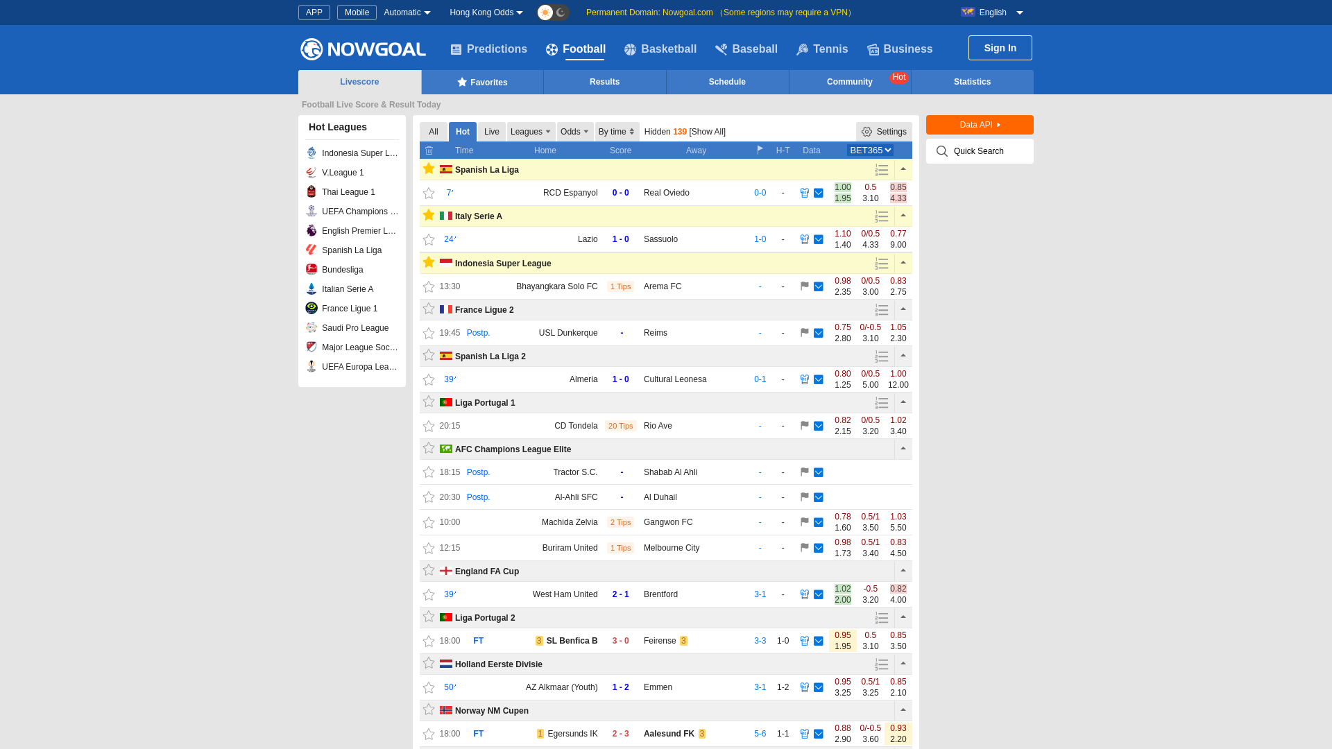 website screenshot of https://www.nowgoal.com/
