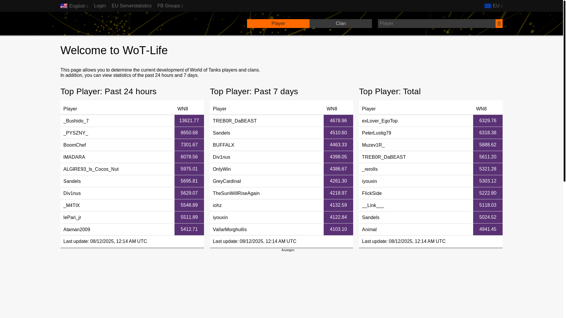 website screenshot of https://wot-life.com/