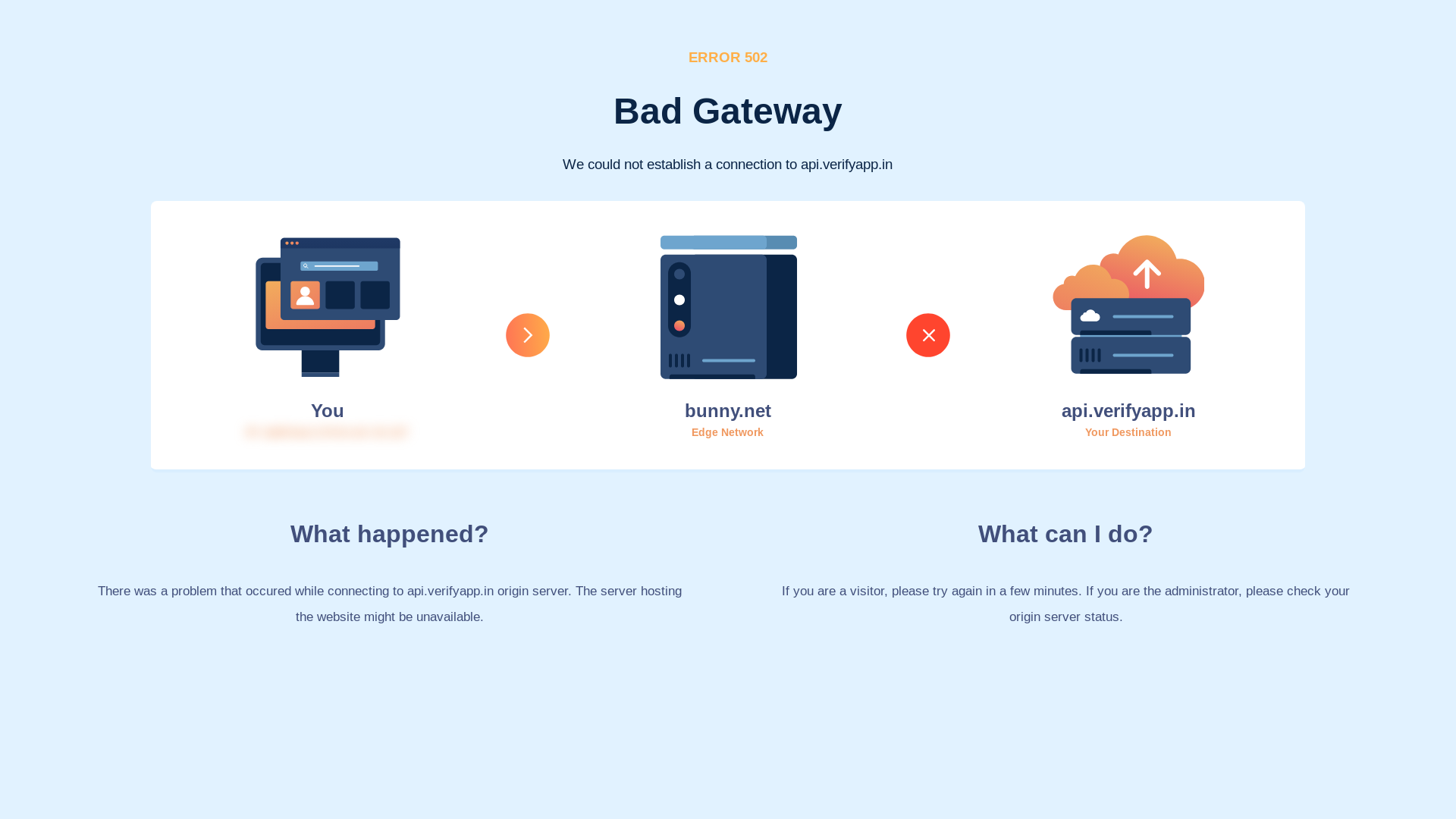 website screenshot of https://api.verifyapp.in/