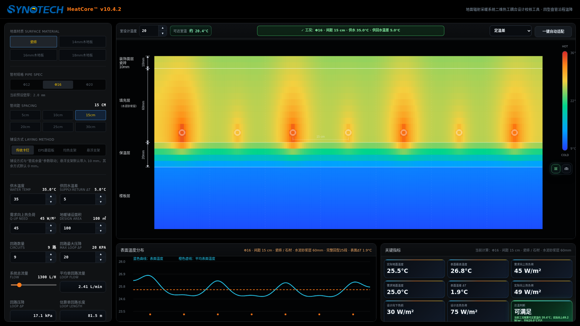 website screenshot of https://synotech-demo.pages.dev/