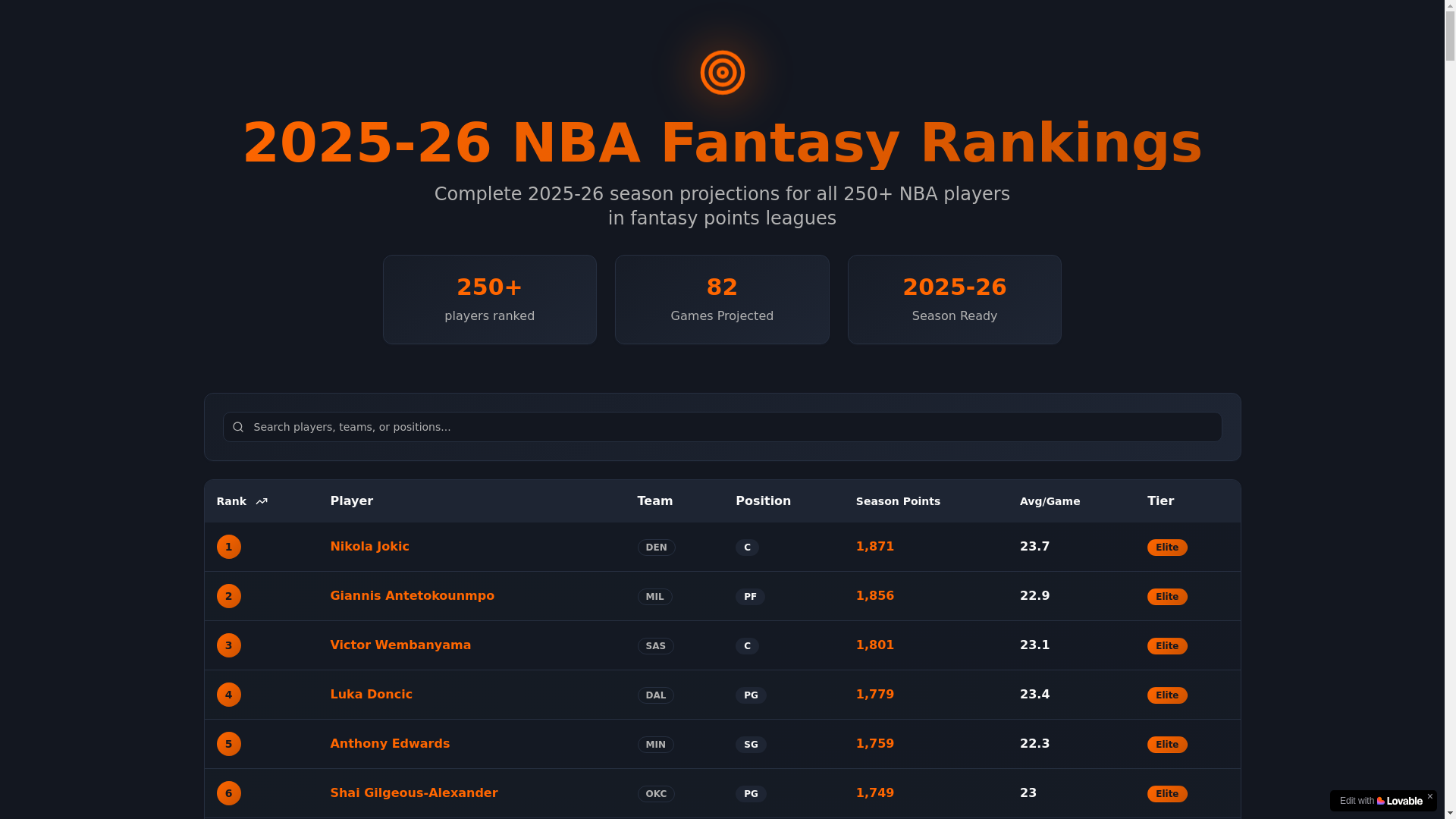 website screenshot of https://fantasypointsleague.com/