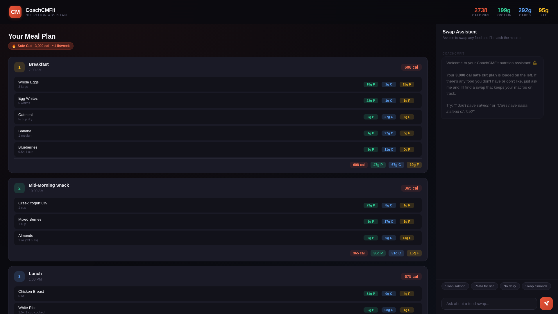 website screenshot of https://nutrition-chatbot-coachcmfit.pages.dev/