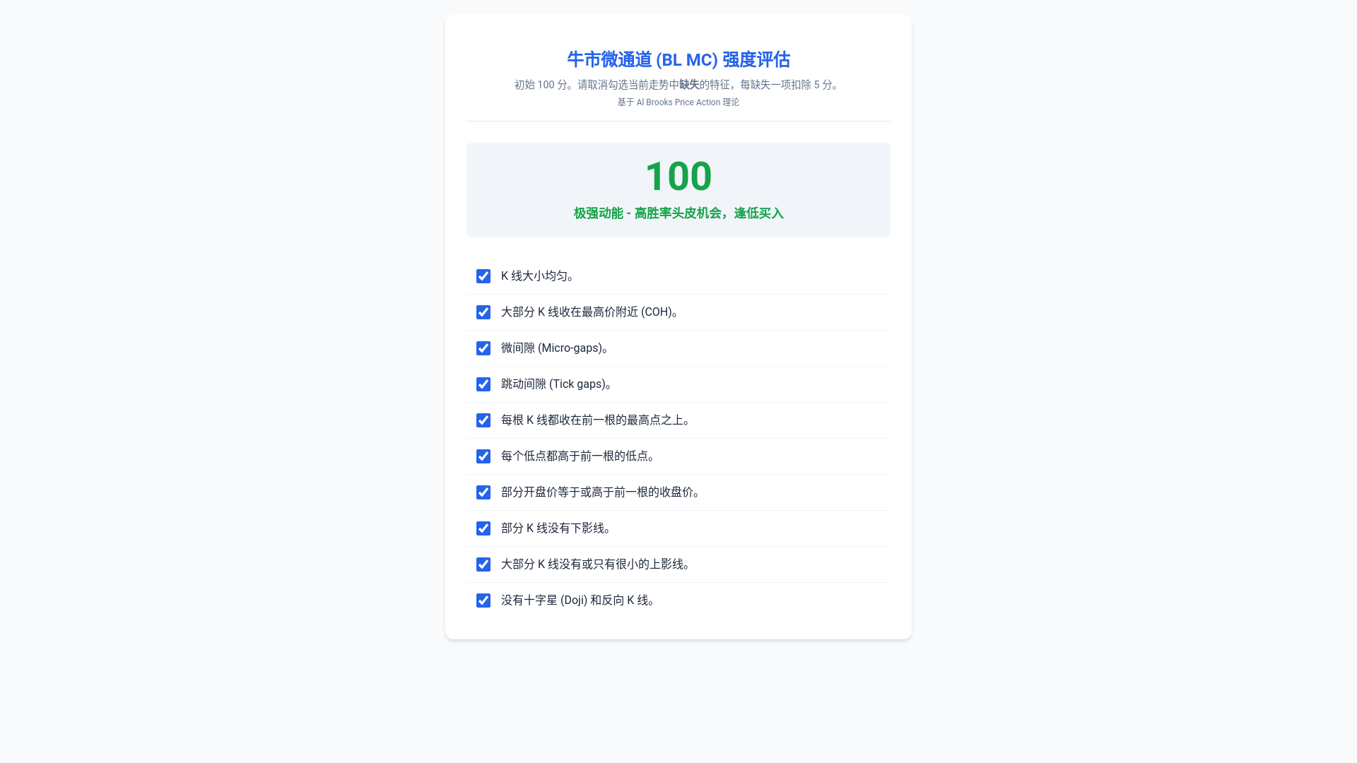 website screenshot of https://price-action-mc.pages.dev/