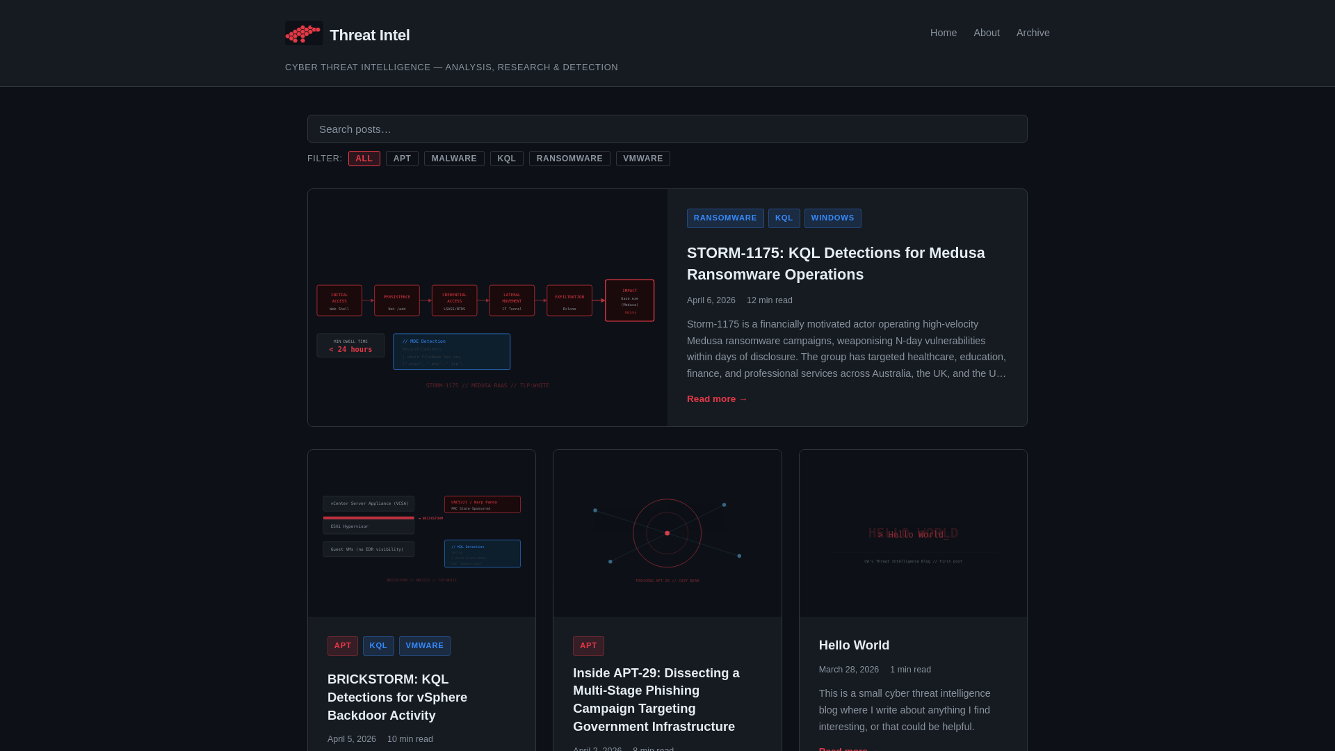 website screenshot of https://cwsctiblog.pages.dev/