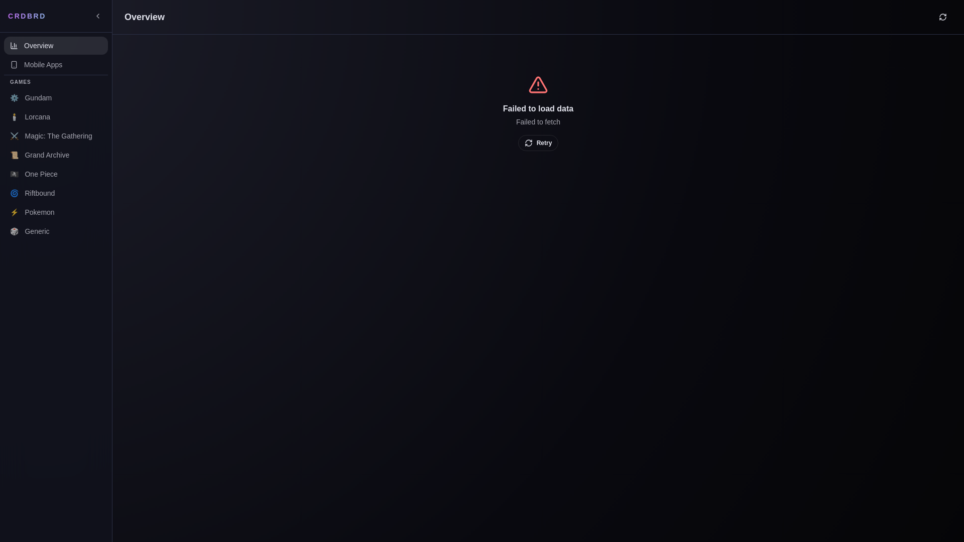 website screenshot of https://crdbrd-track-dashboard.pages.dev/