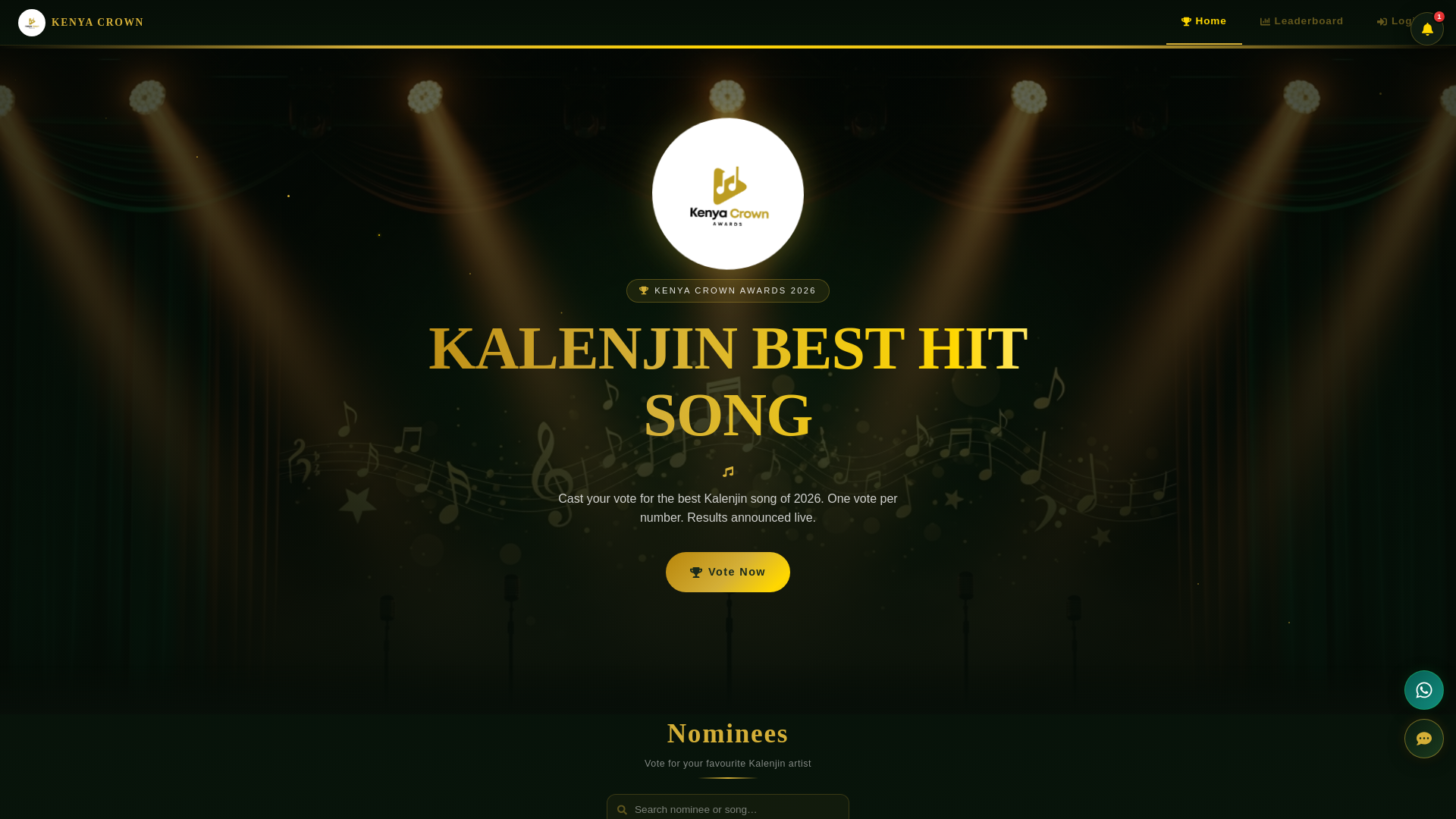 website screenshot of https://kenyacrownawards.com/