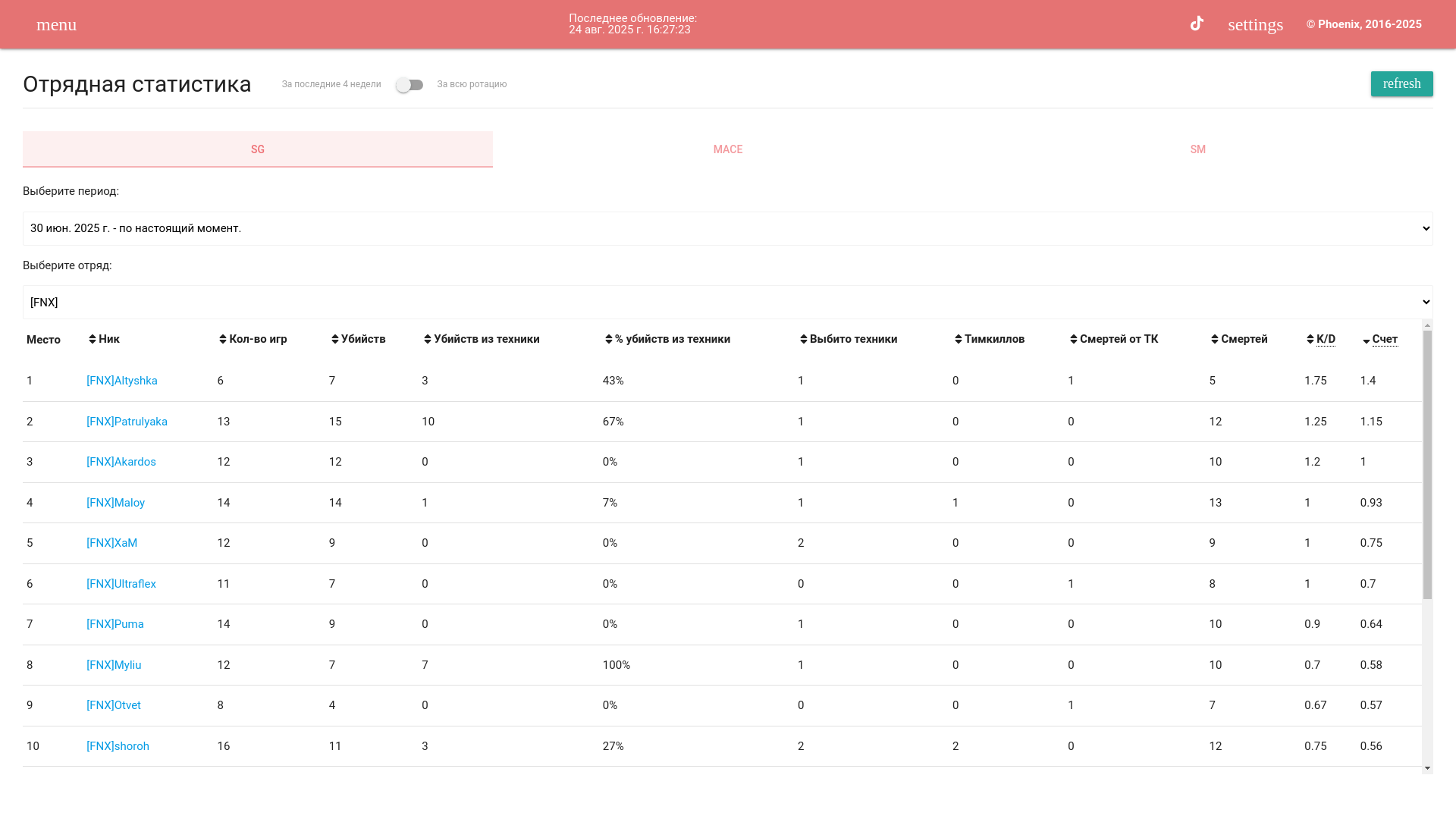 website screenshot of https://solid-stats.web.app/