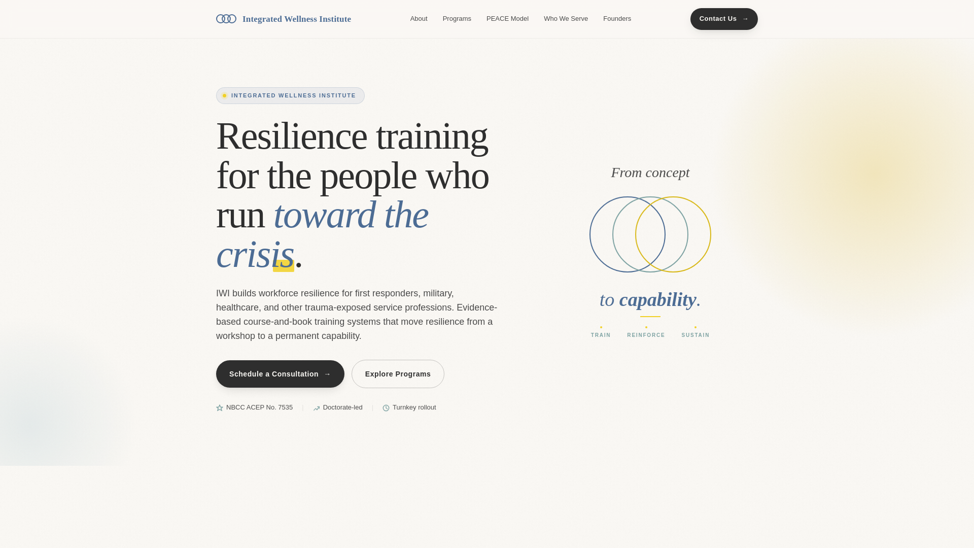 website screenshot of https://integratedwellnessinstitute-wnjxk.kinsta.page