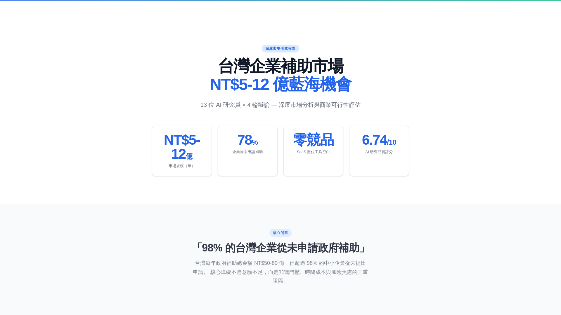 website screenshot of https://enterprise-subsidy.pages.dev/