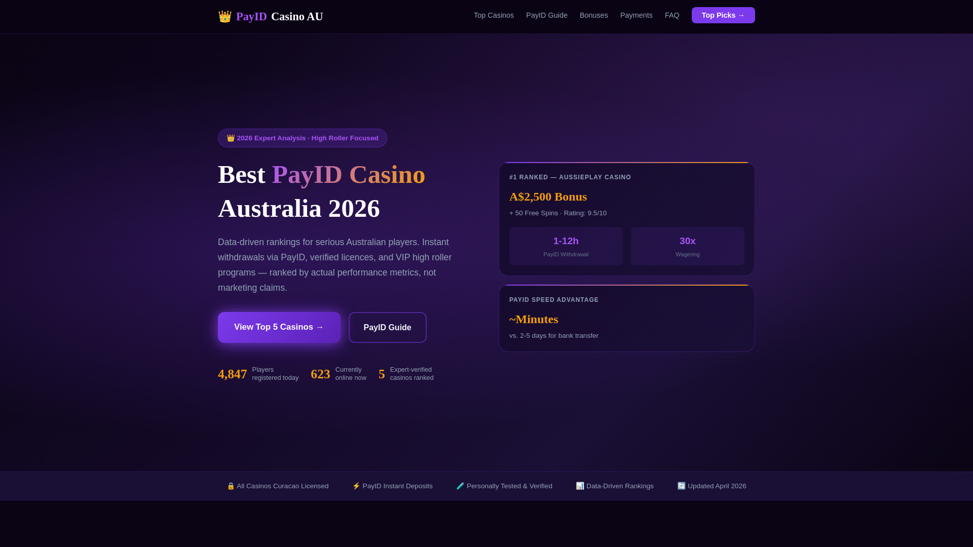 website screenshot of https://lebronshoes-14-com.pages.dev/