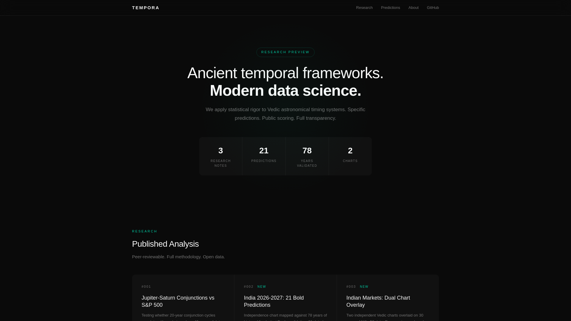 website screenshot of https://tempora.ltd/