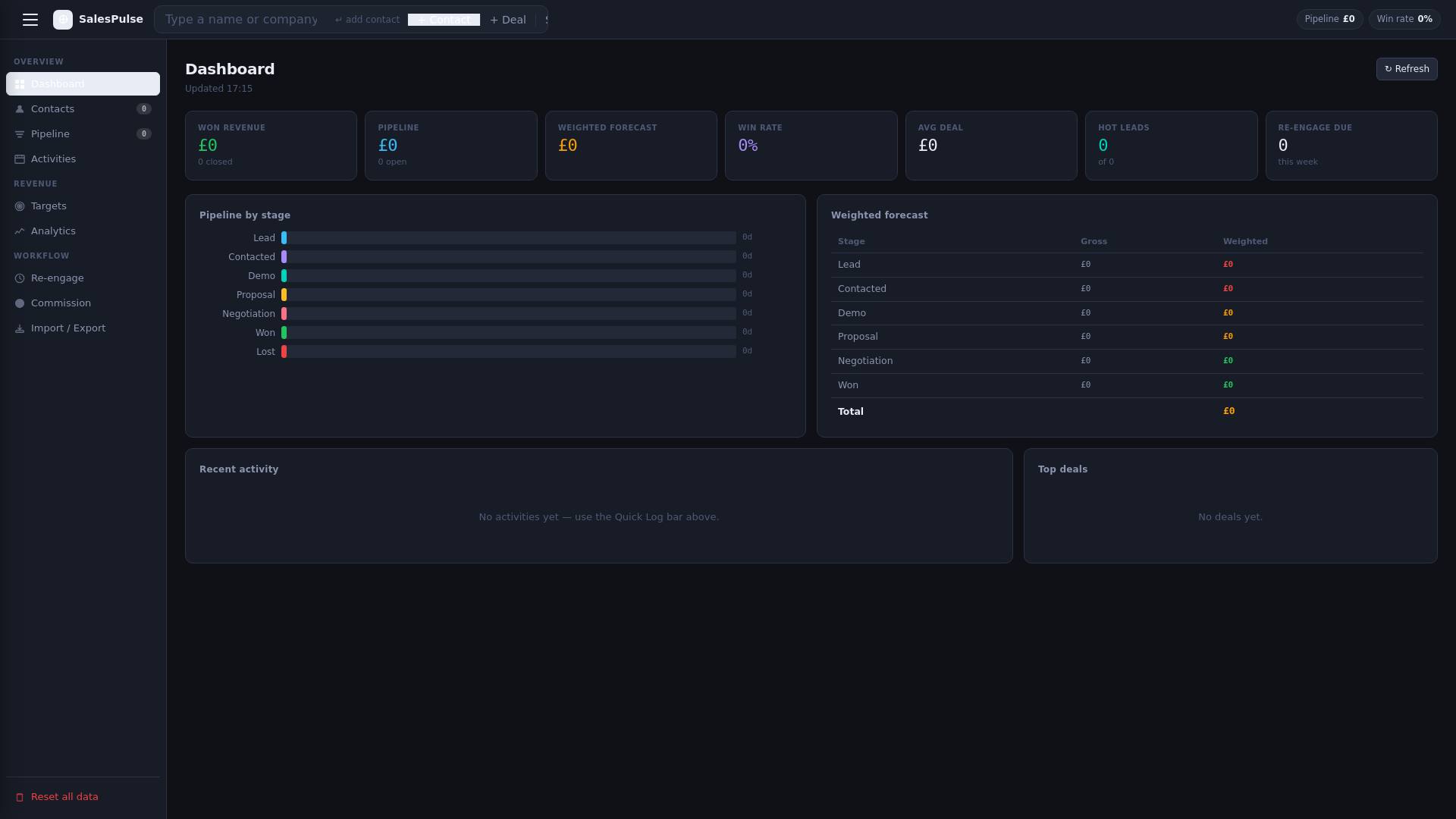 website screenshot of https://salescrmnavigator.pages.dev/