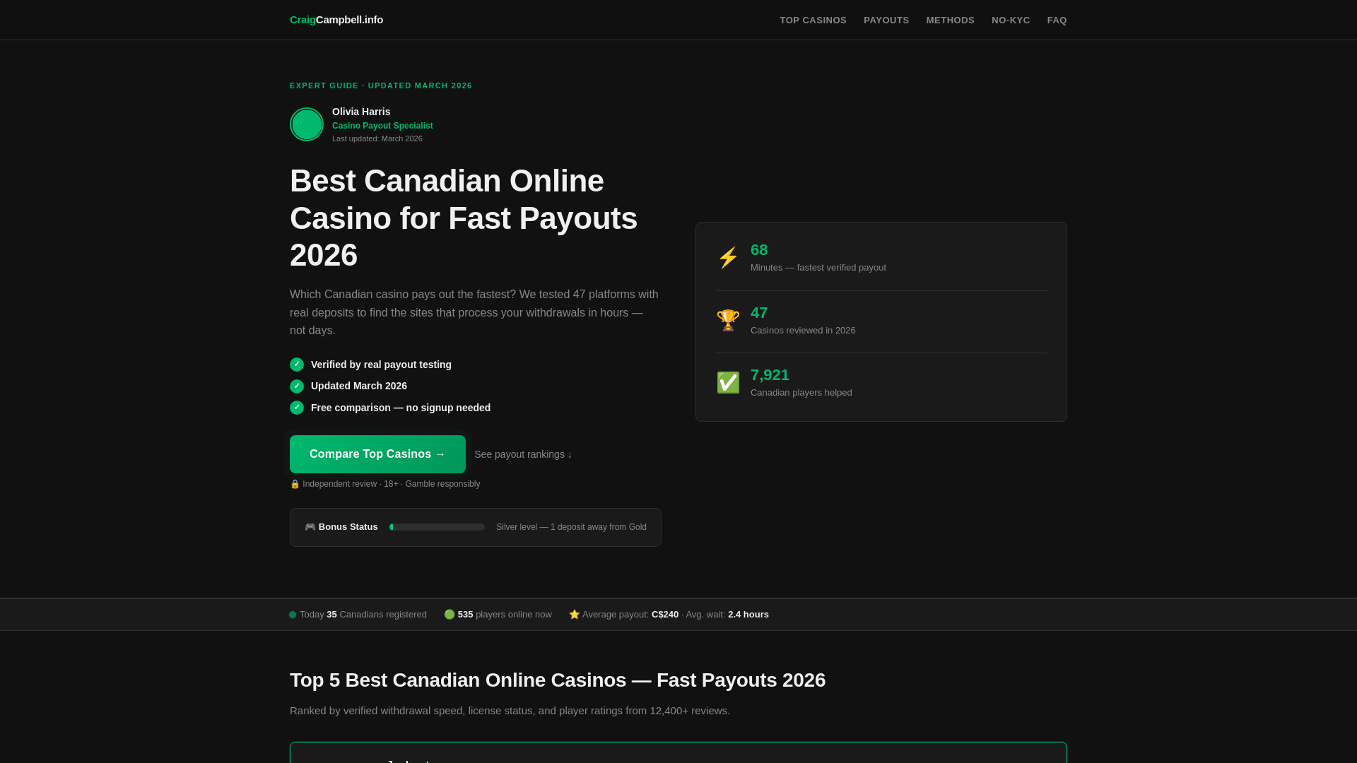 website screenshot of https://craigcampbell-info.pages.dev/