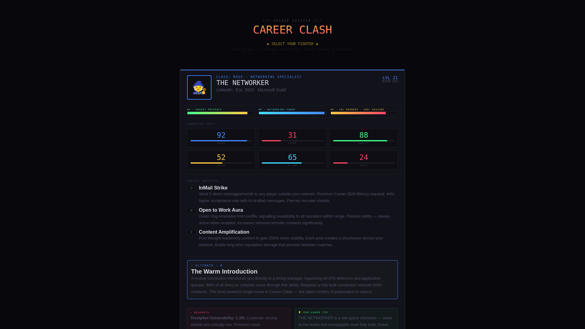 website screenshot of https://linkenidcomparisons.it.com/?gad_source=1&gad_campaignid=23678882283&gbraid=0AAAABB8kamG3TXXoiKTUr0cSDUu2Xgkx-&gclid=Cj0KCQjw7IjOBhDyARIsAFzrWQzNai-DjepeS8PK1x-LmtIecWkY3QC7lCMS5RQXvY64blkzB5KbdoAaAhM0EALw_wcB