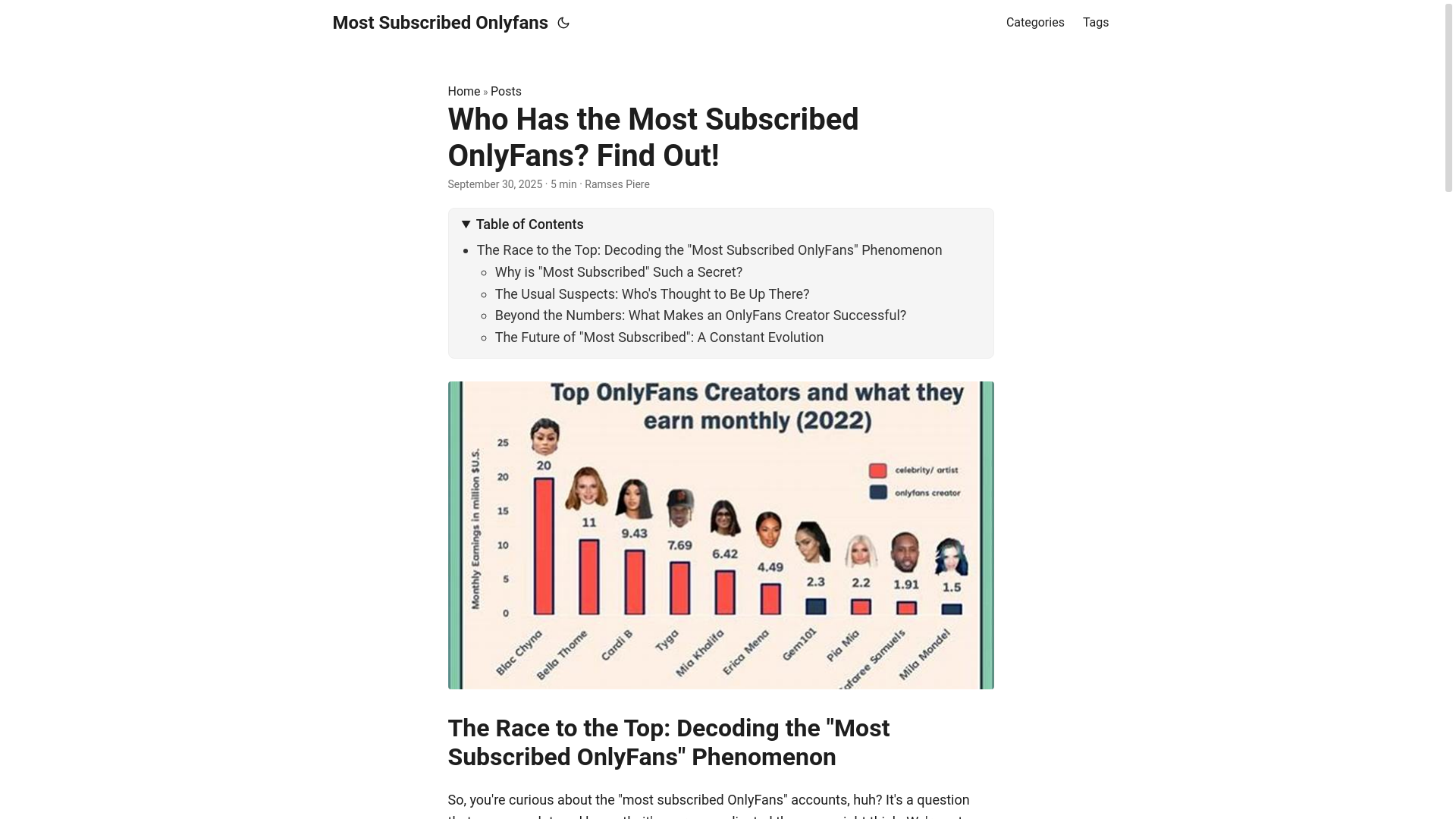 website screenshot of https://most-subscribed-onlyfans.pages.dev/