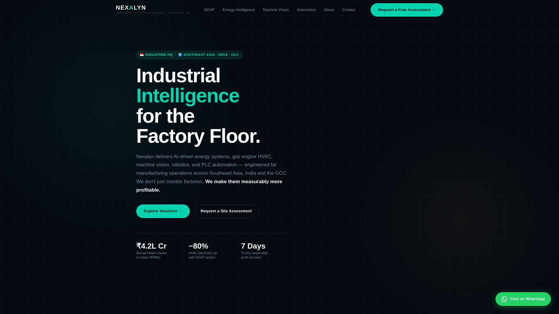 website screenshot of https://nexalyn.sg/