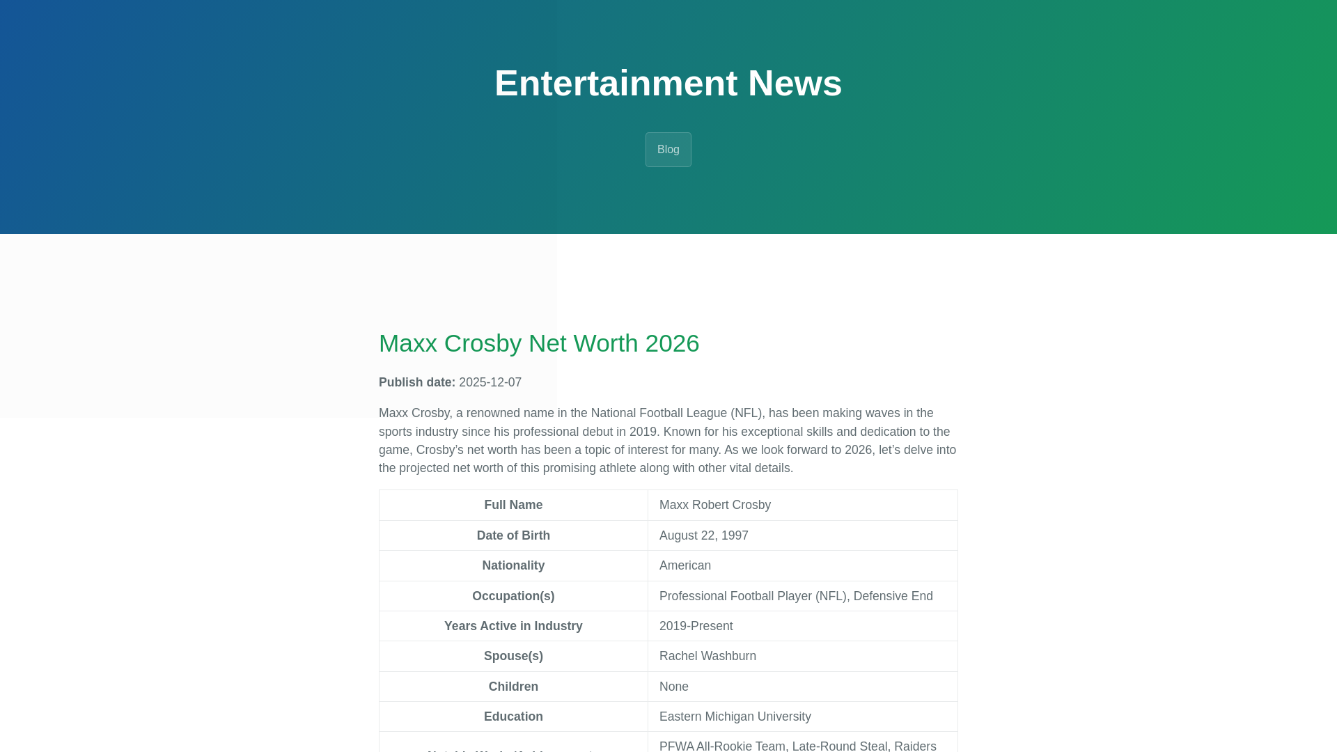 website screenshot of https://maxx-crosby-net-worth.pages.dev/