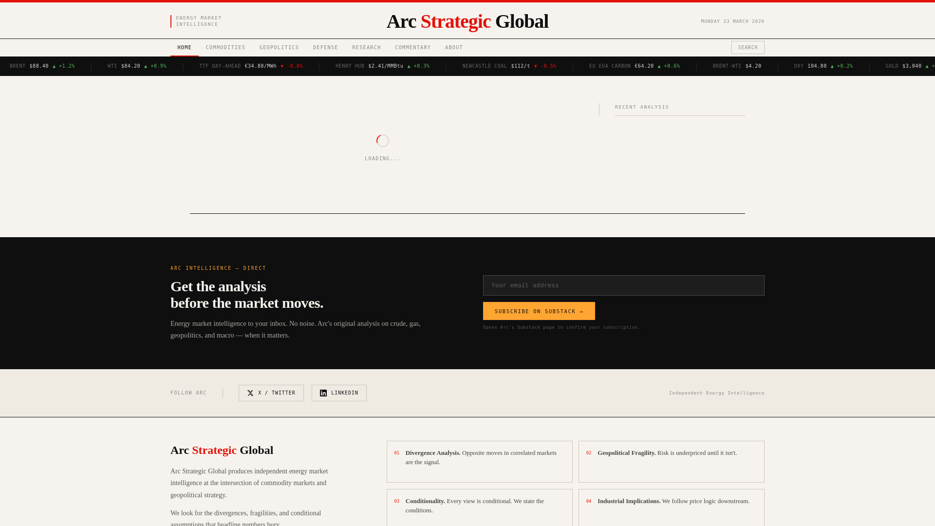website screenshot of https://arcstrategicglobal.com/