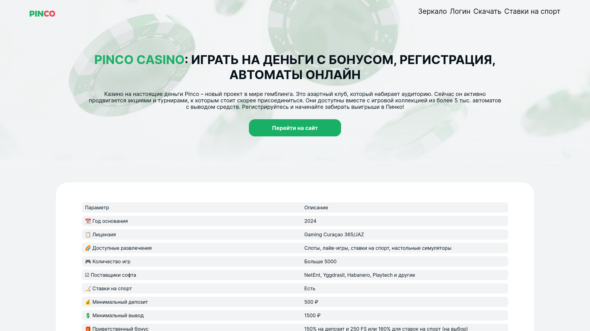 website screenshot of https://casino-pinco-14.top/