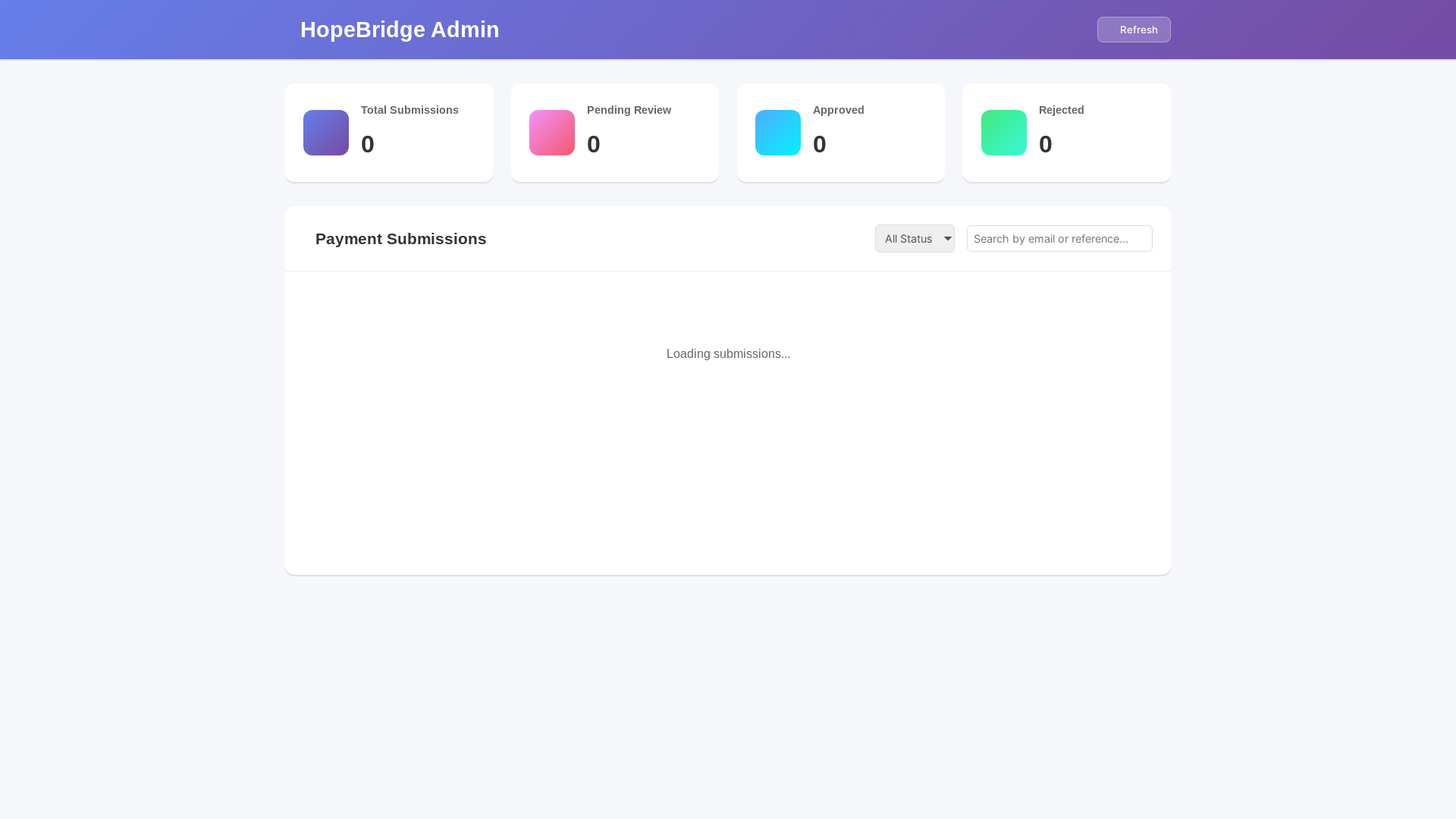 website screenshot of https://paymentverificationadmin.pages.dev/