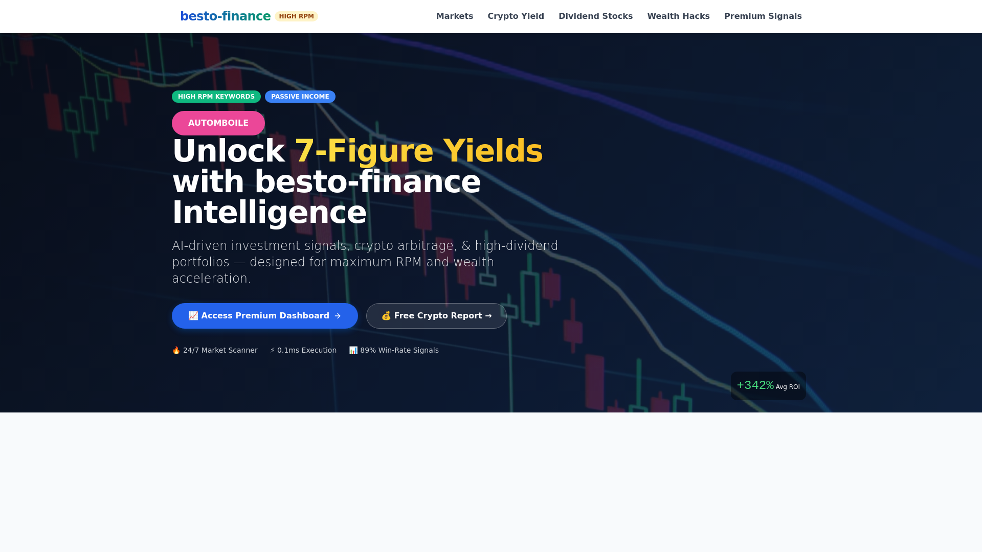 website screenshot of https://besto-automobile.pages.dev/