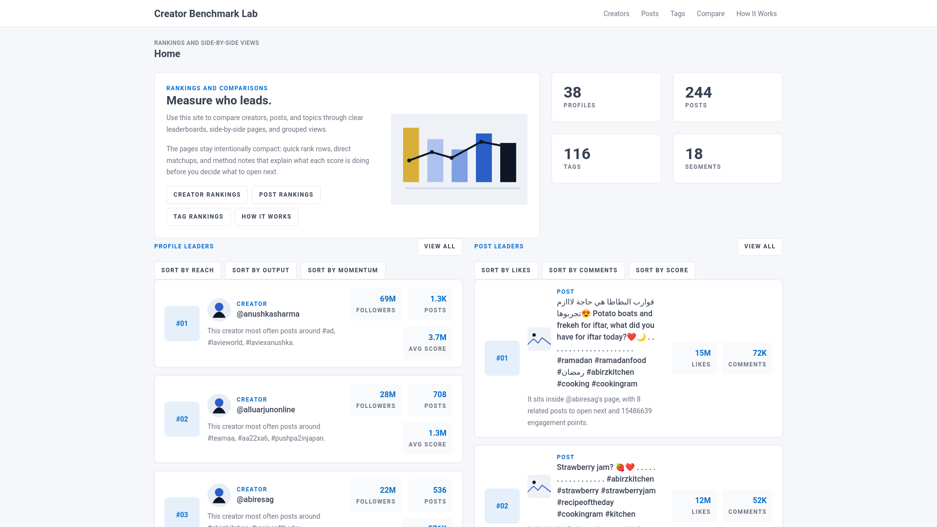 website screenshot of https://benchmark-lab-2q4.pages.dev/