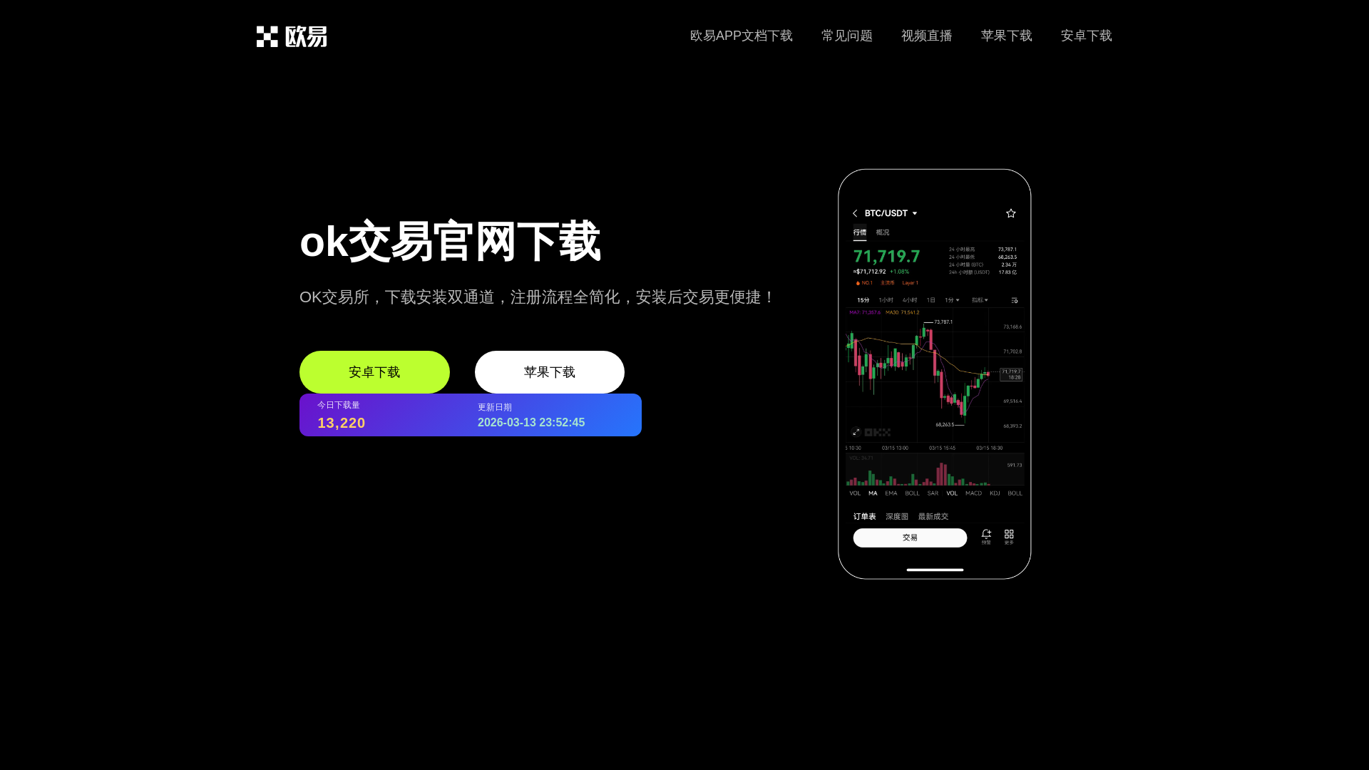website screenshot of https://pcna.labcorp-china.com