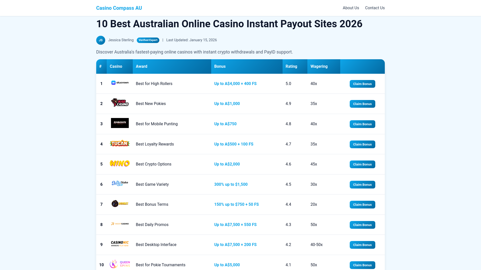 website screenshot of https://australiaonlinecasino-co-com.pages.dev/