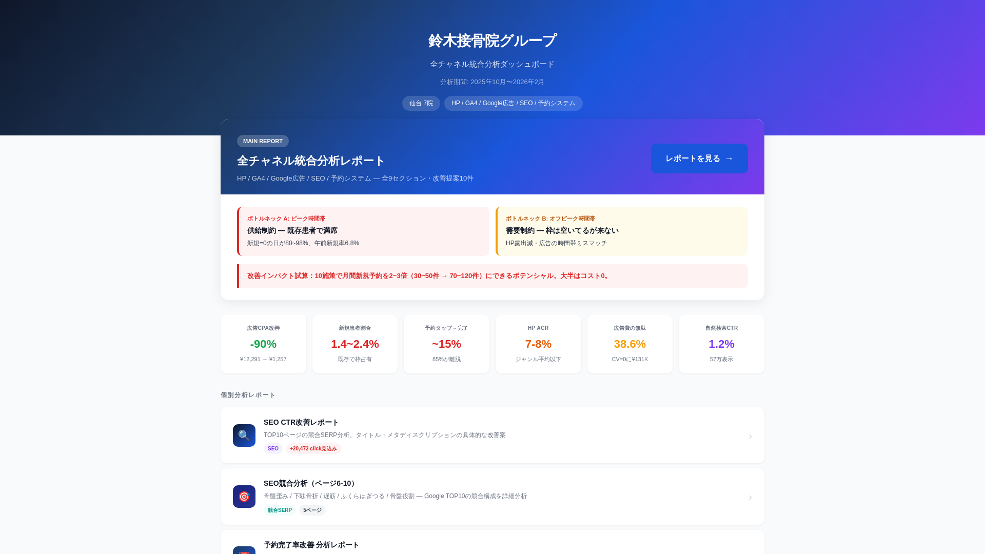 website screenshot of https://suzuki-seikotsu-report.pages.dev/
