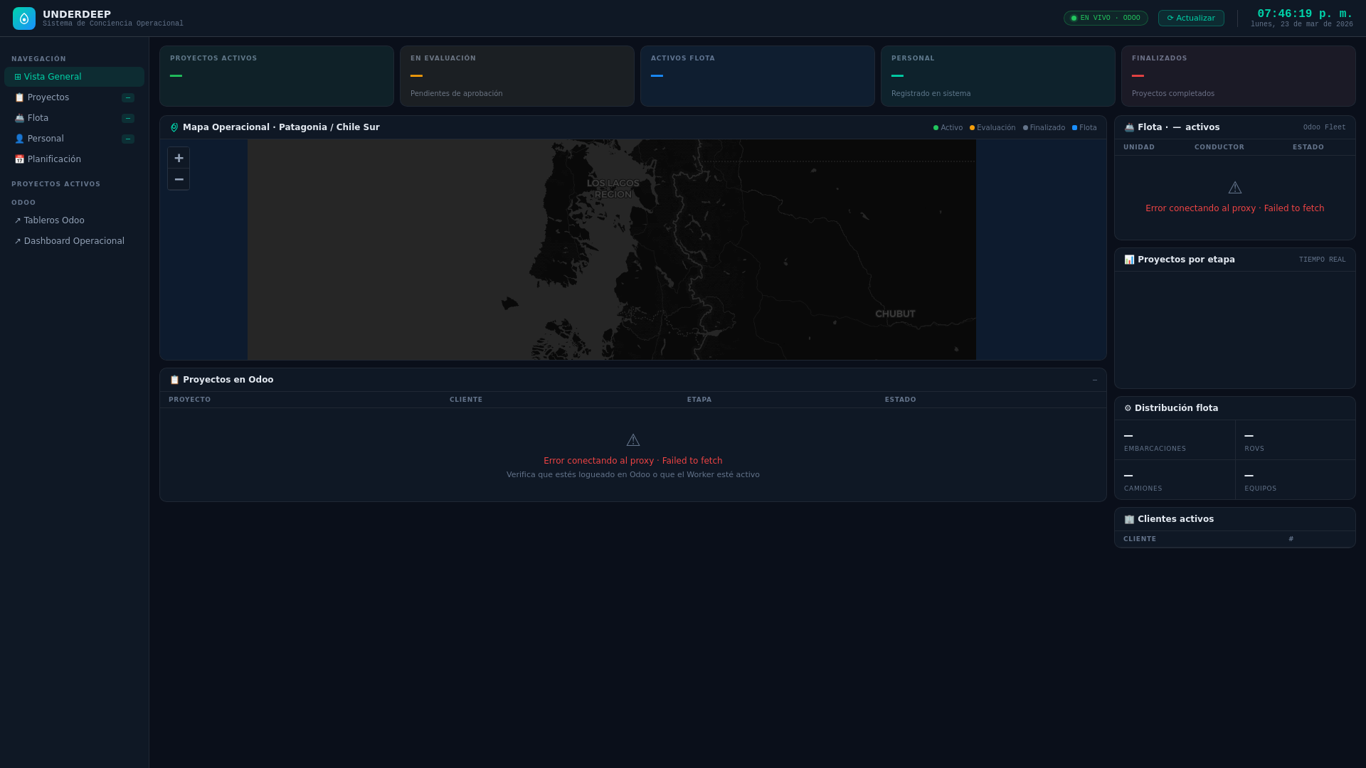 website screenshot of https://underdeep-dashboard.pages.dev/