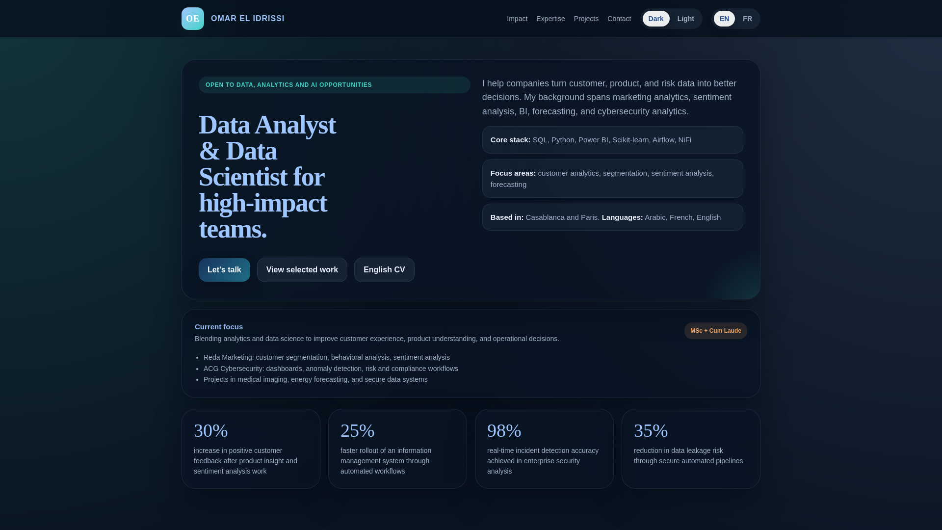 website screenshot of https://elidrissiomar.com/