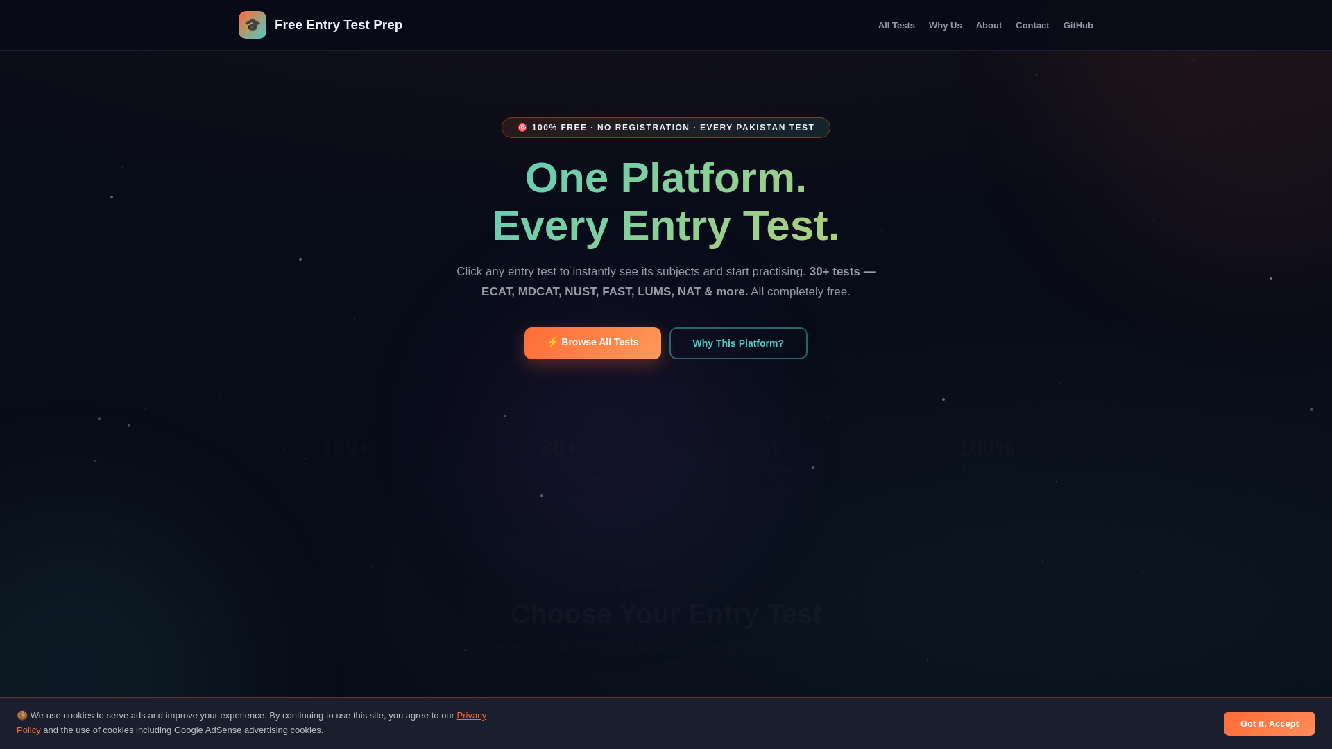 website screenshot of https://freeentrytestprep.me