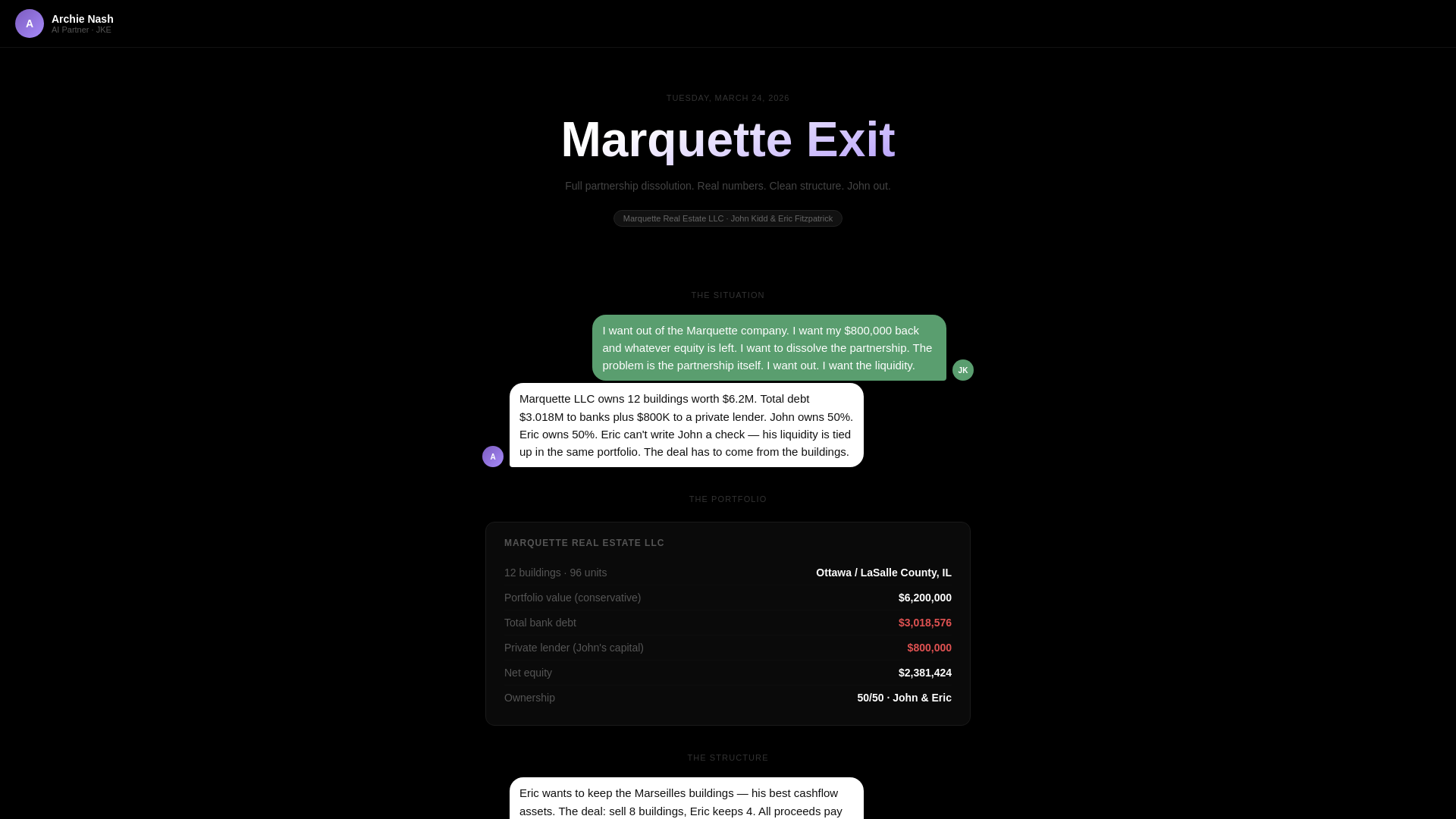 website screenshot of https://marquette-exit-final.pages.dev/