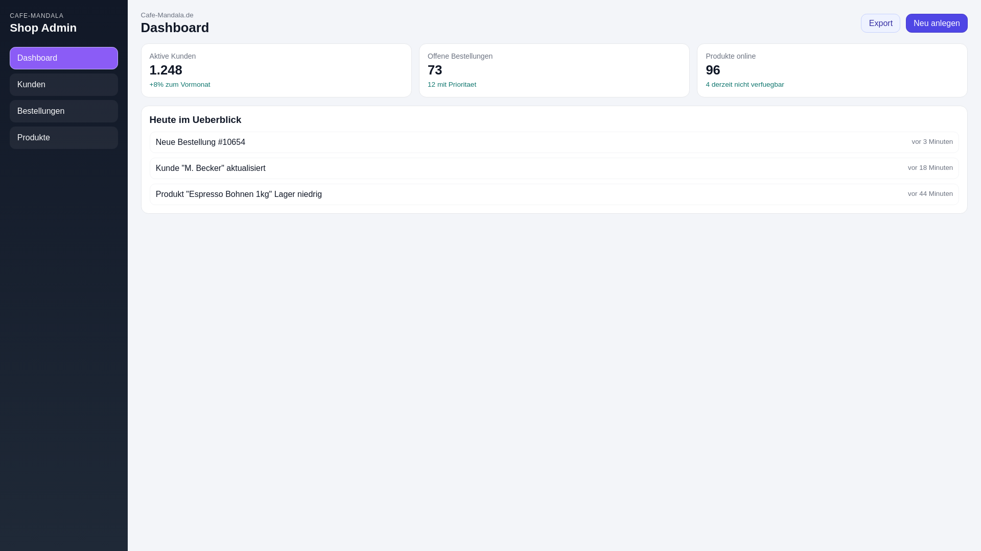 website screenshot of https://cafe-mandala-admin.pages.dev/