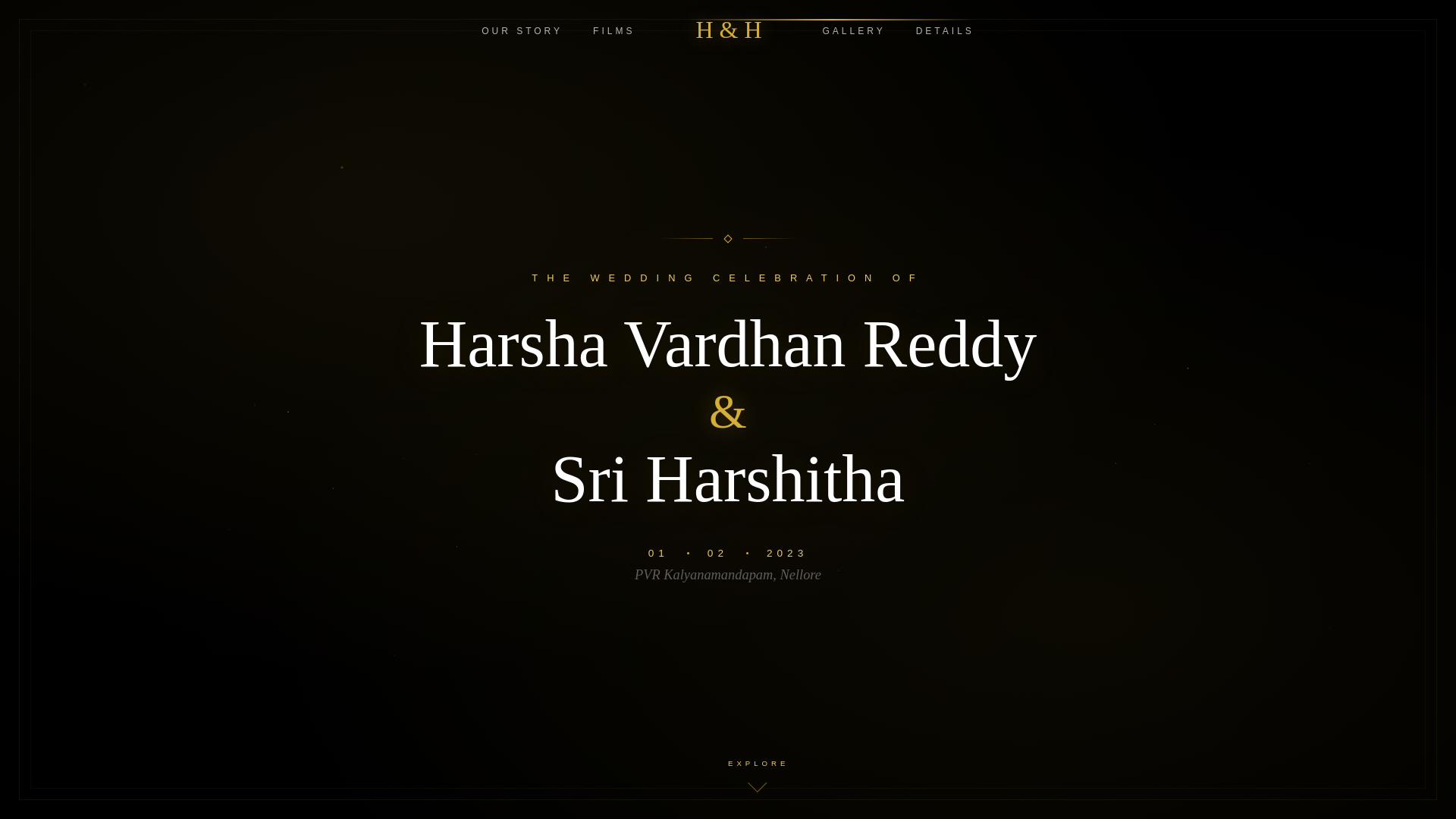 website screenshot of https://harshaharshitha.in/