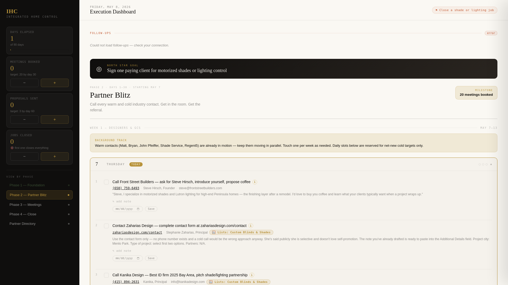 website screenshot of https://ihc-dashboard.pages.dev/