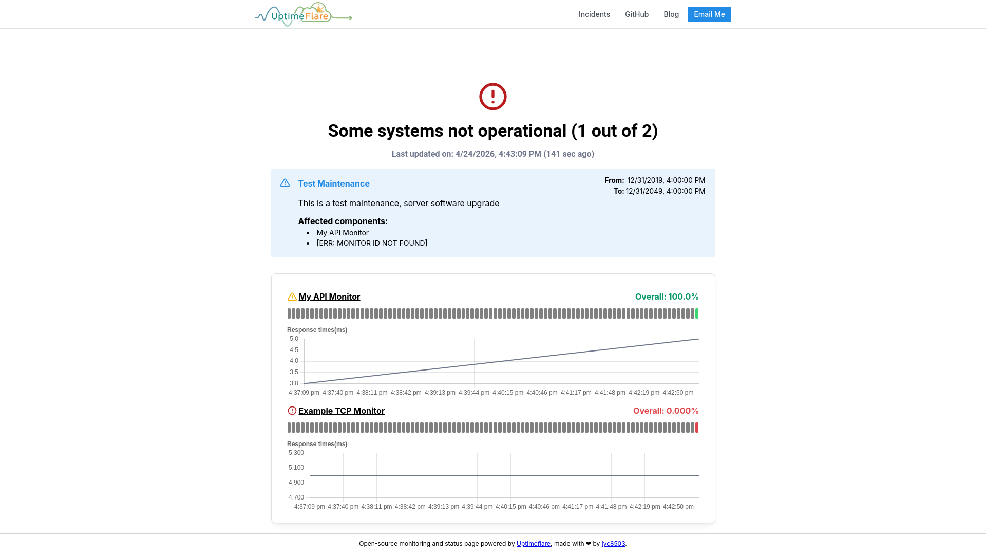 website screenshot of https://uptimeflare-al1.pages.dev/