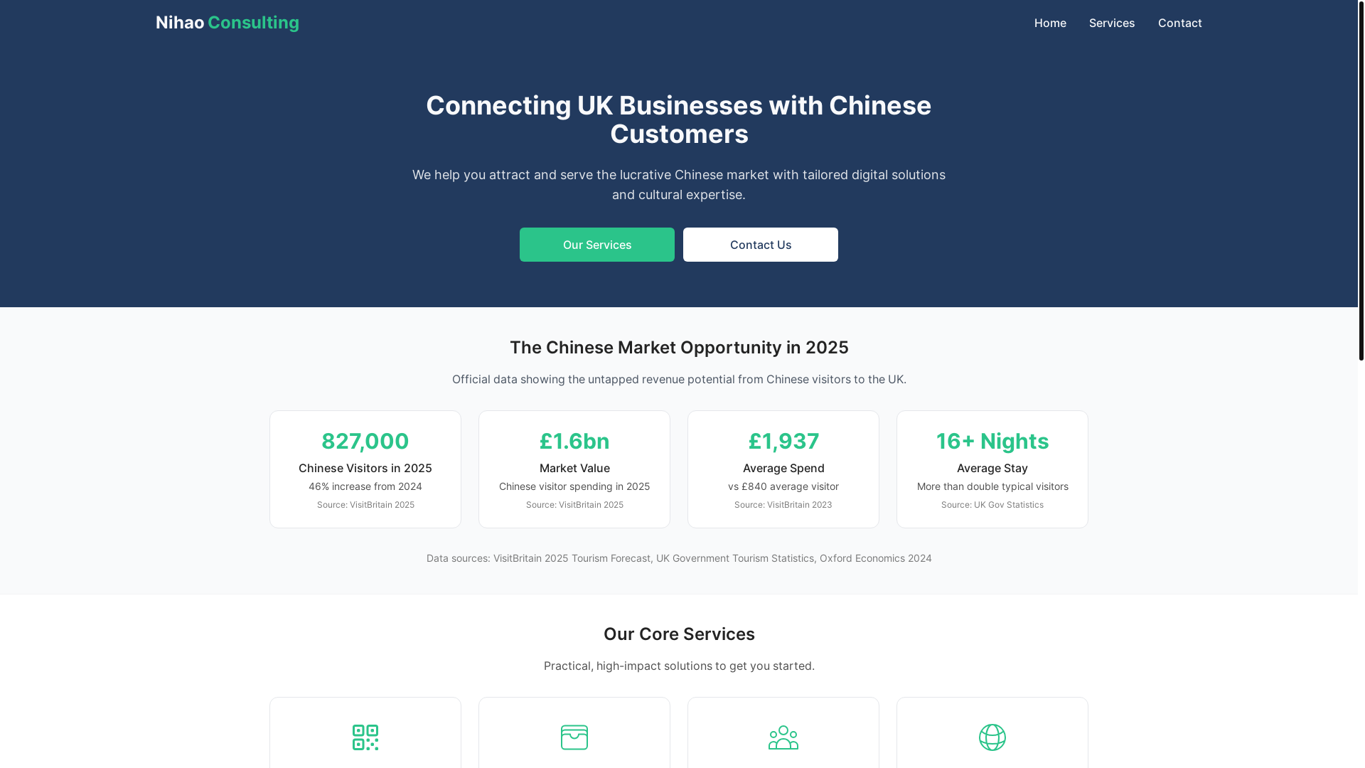 website screenshot of https://nihao-consulting.pages.dev/
