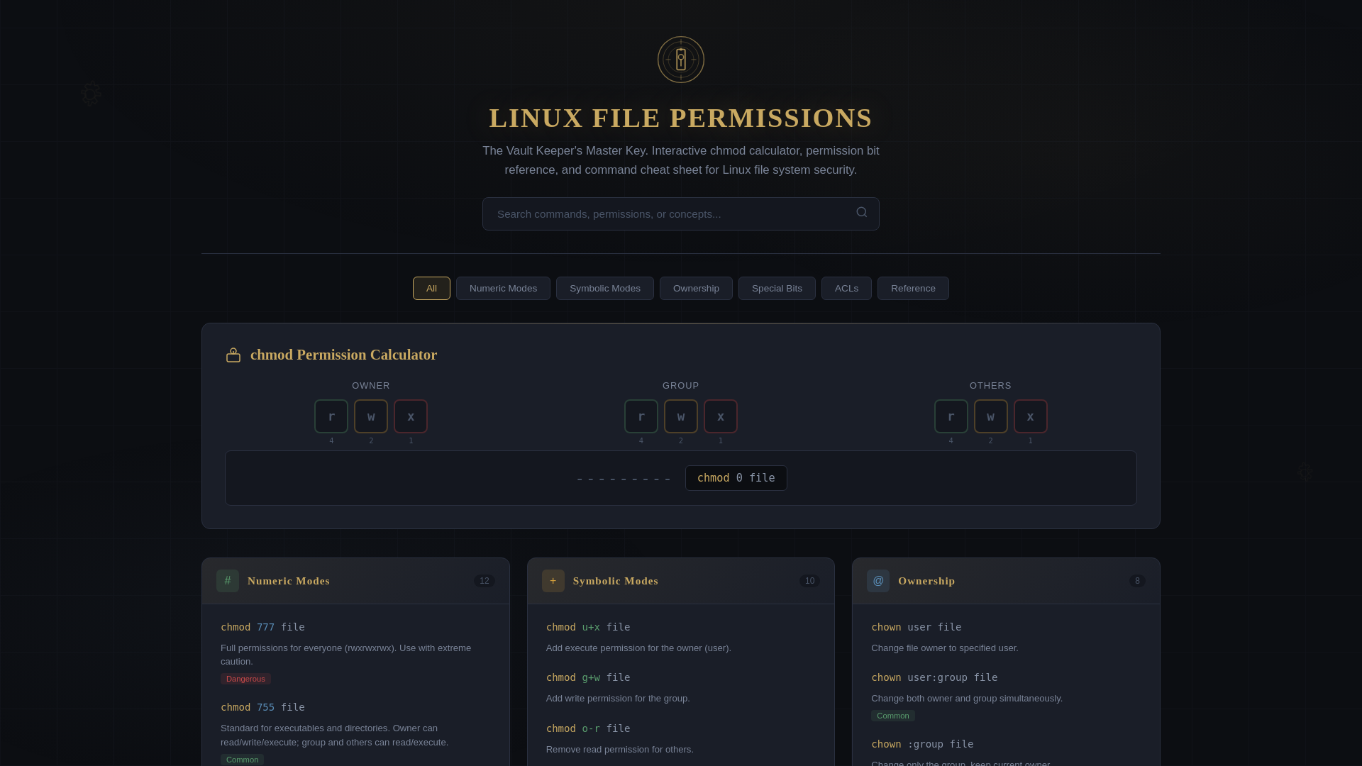website screenshot of https://linux-file-permissions-cheat-sheet.pages.dev/