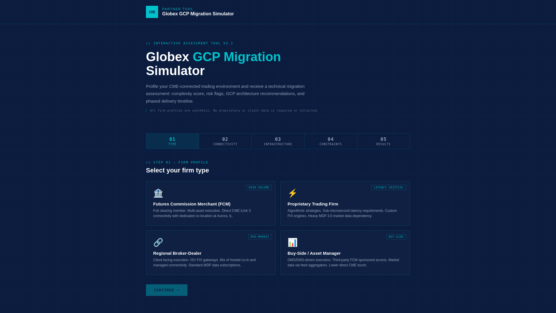 website screenshot of https://migrationsimulator.com/