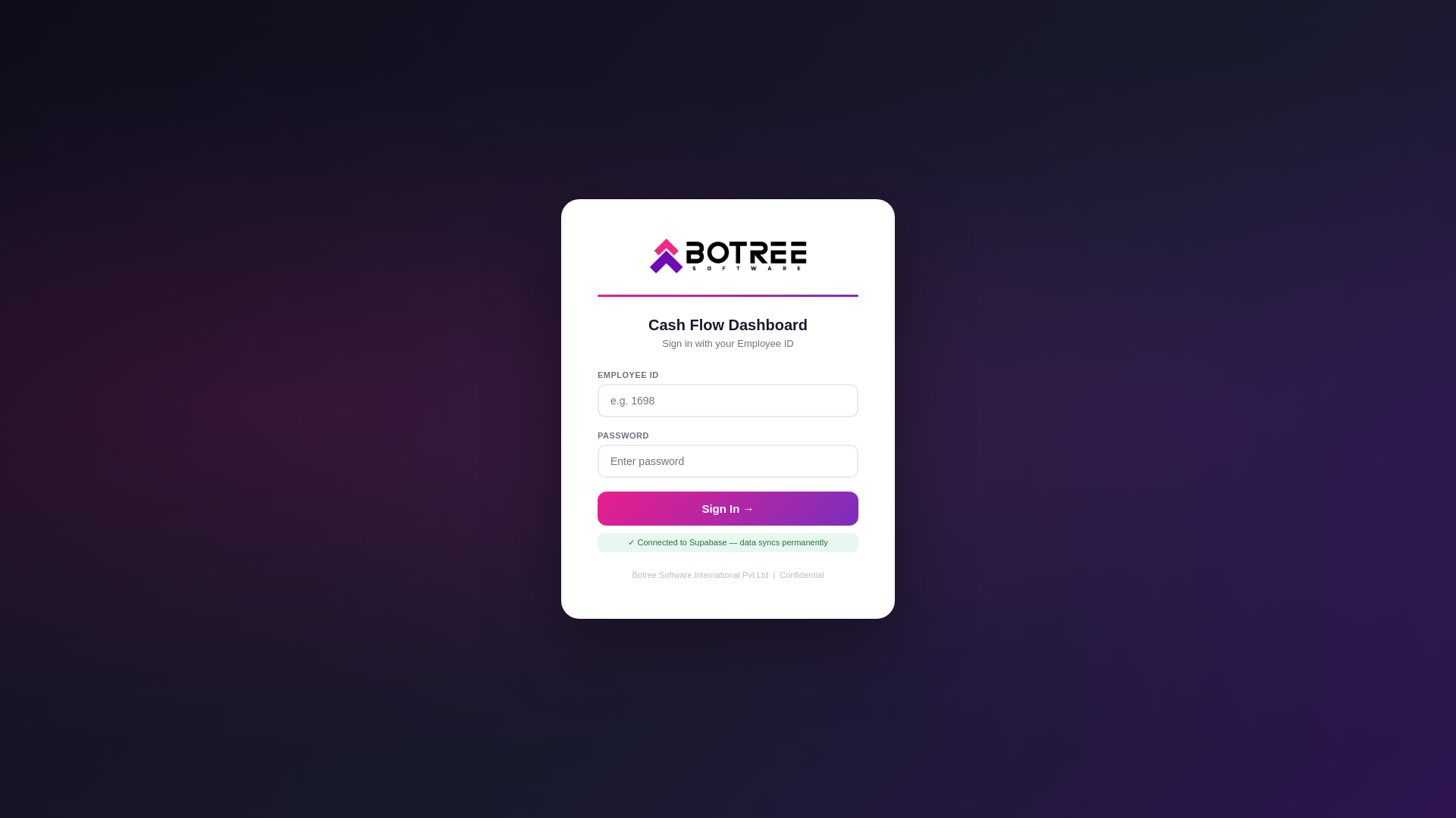 website screenshot of https://botree-reports.pages.dev/