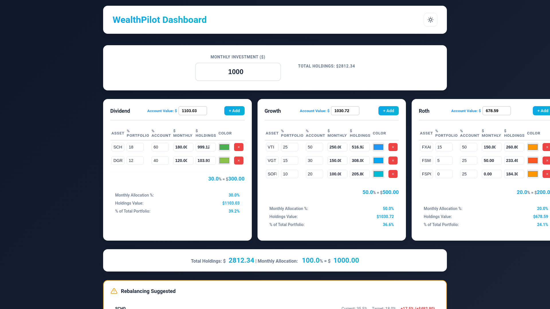 website screenshot of https://wealthpilot-gpy.pages.dev/