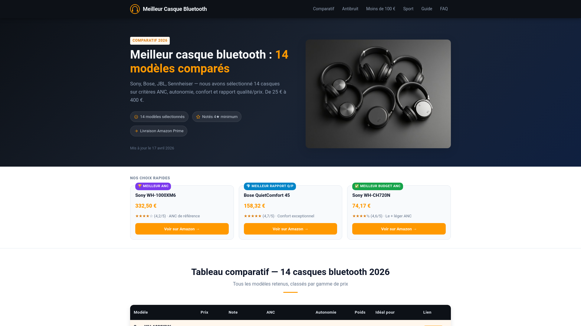 website screenshot of https://meilleur-casque-bluetooth.fr/