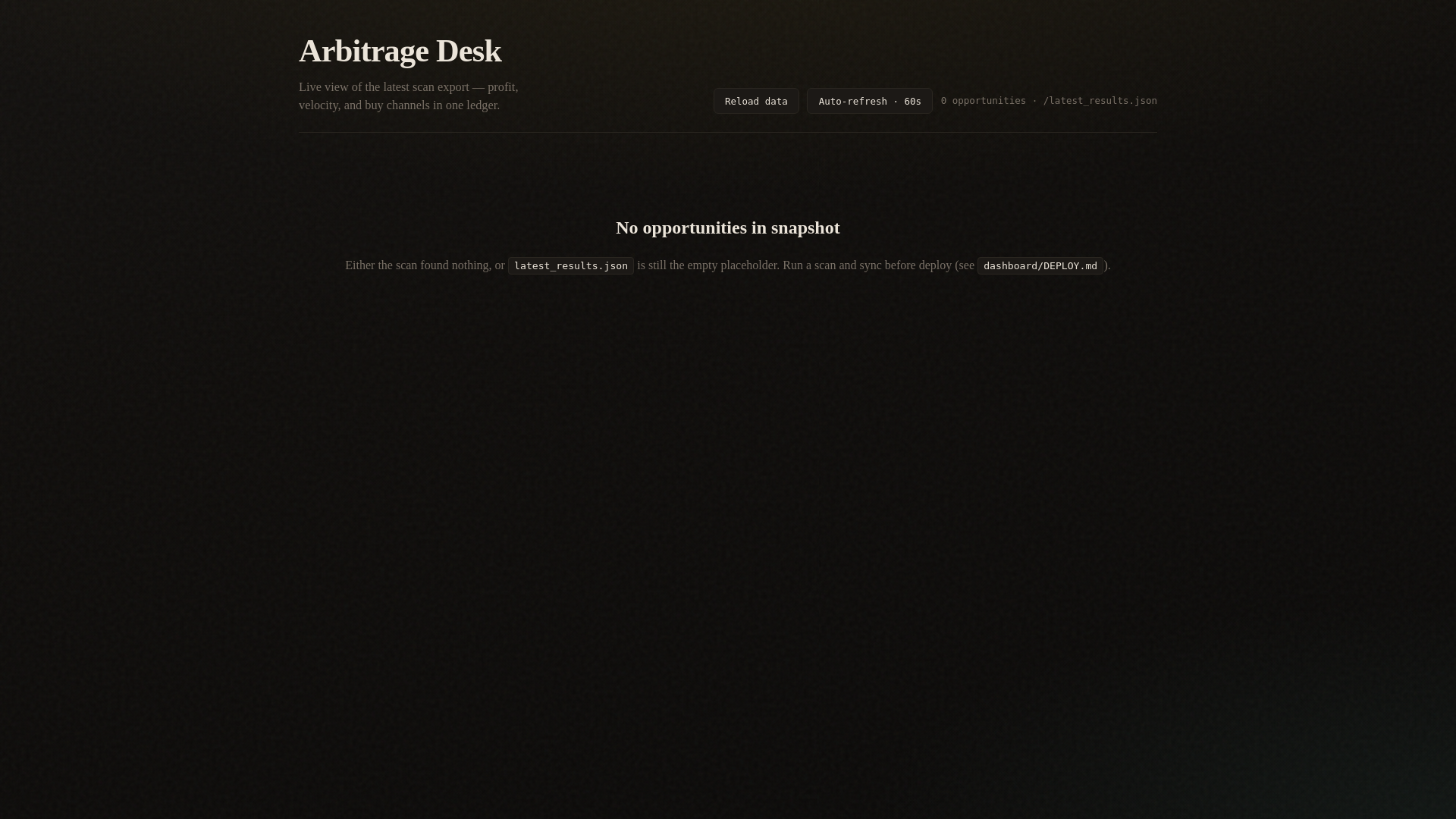 website screenshot of https://textbook-arbitrage-dashboard.pages.dev/