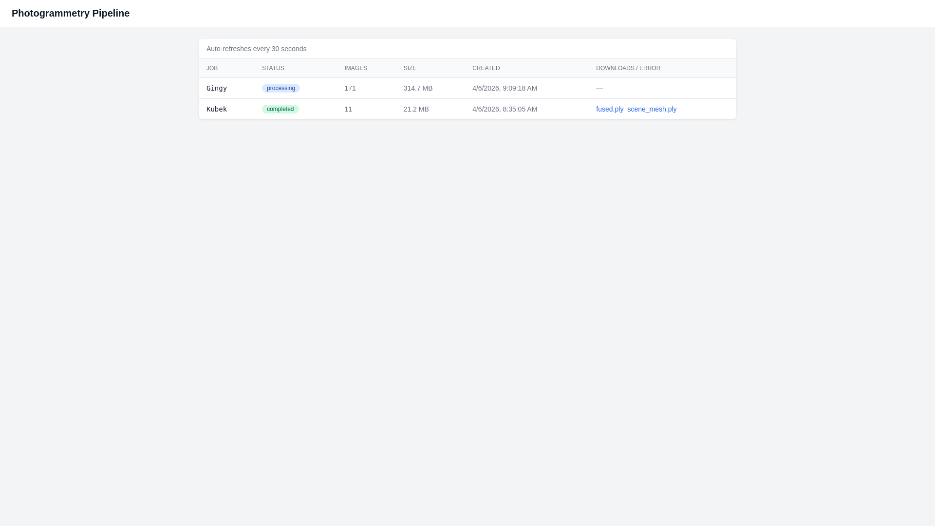 website screenshot of https://photogrammetry-dashboard.pages.dev/