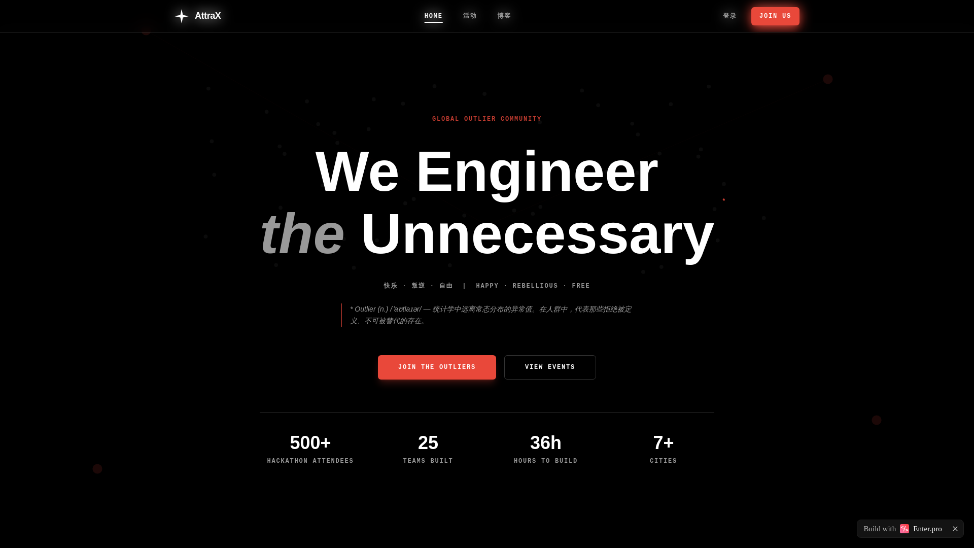 website screenshot of https://cd33260a8ad54f8b8fd0b0f2997b61a1.pages.dev/