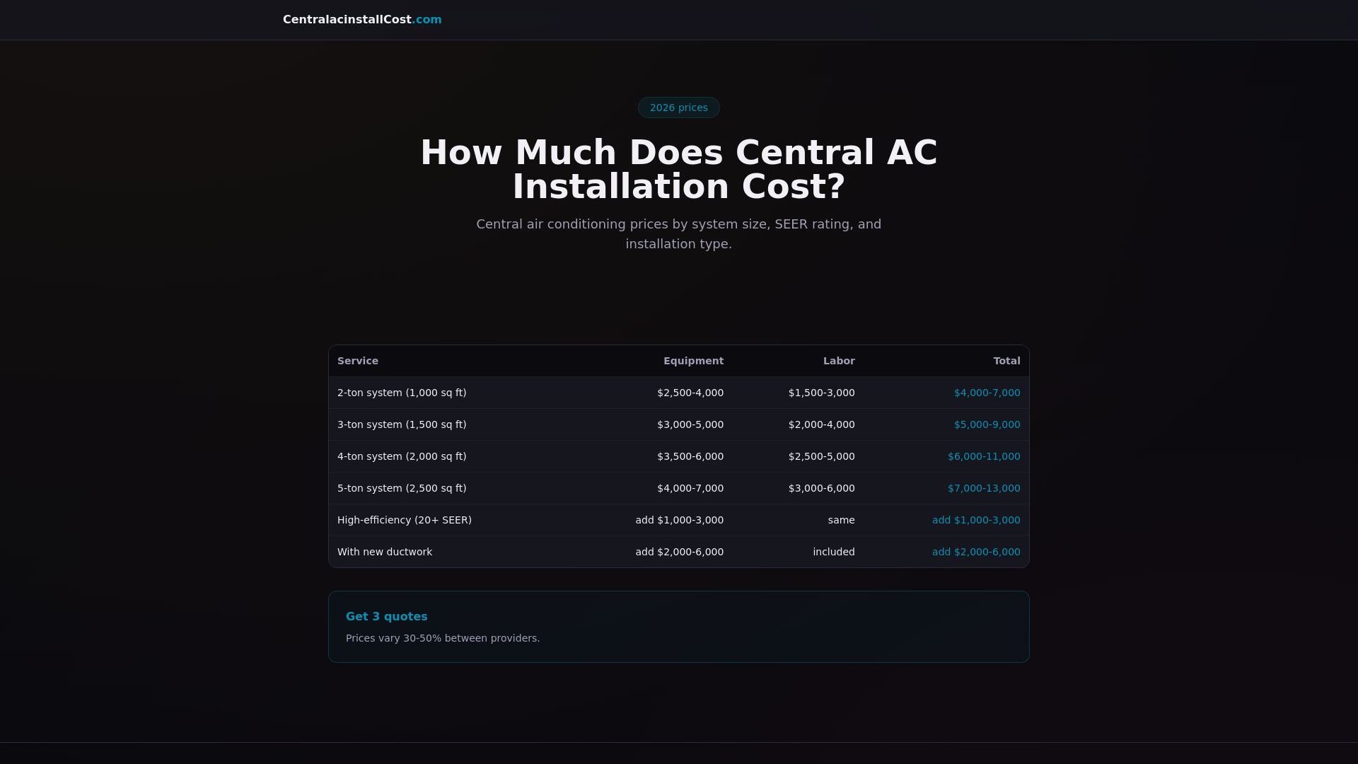 website screenshot of https://centralacinstallcost.pages.dev/